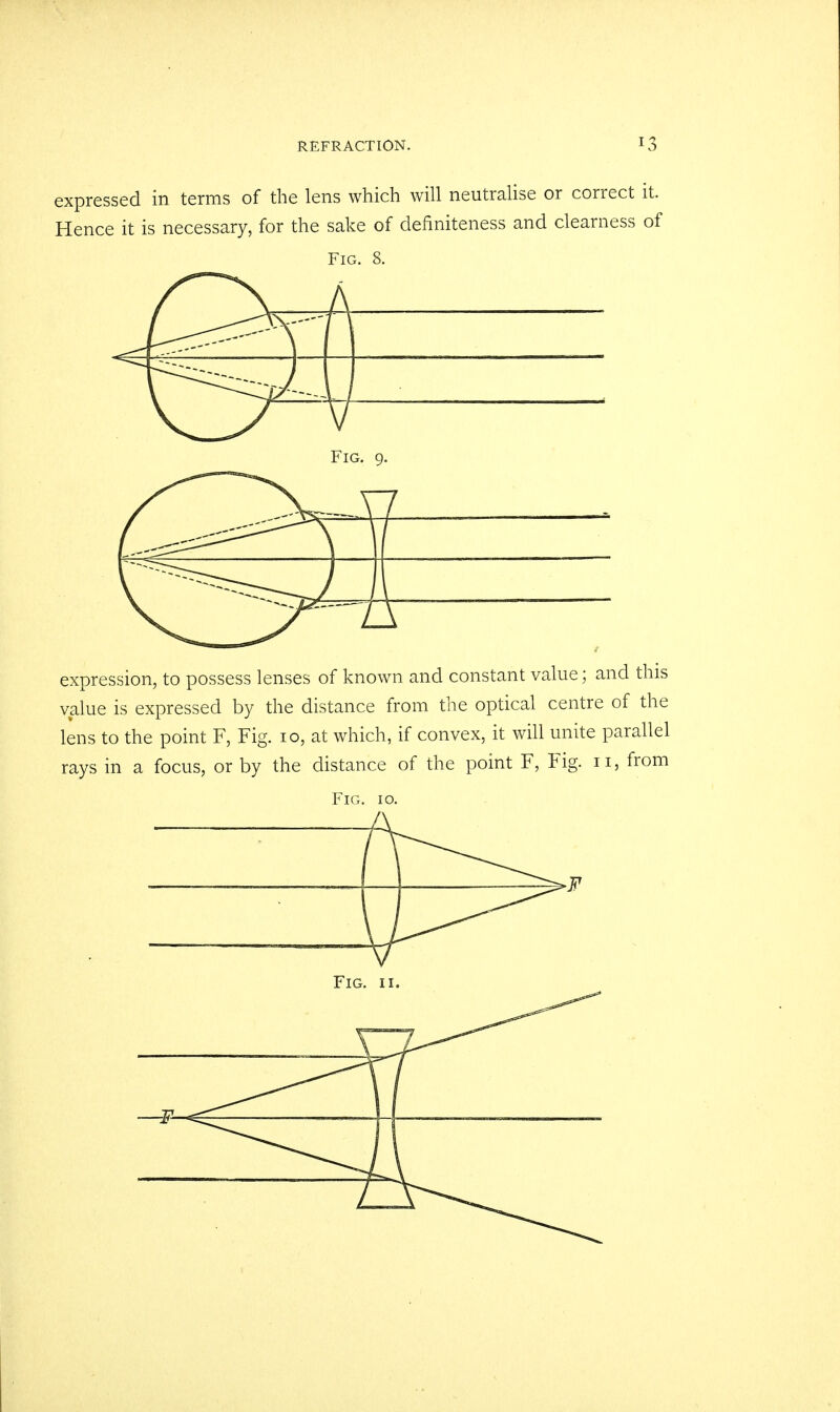 expressed in terms of the lens which will neutralise or correct it. Hence it is necessary, for the sake of definiteness and clearness of expression, to possess lenses of known and constant value; and this value is expressed by the distance from the optical centre of the lens to the point F, Fig. 10, at which, if convex, it will unite parallel rays in a focus, or by the distance of the point F, Fig. 11, from Fig. 10. D ■F Fig. 11.