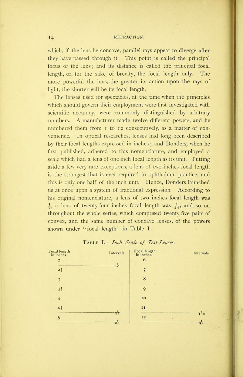 which, if the lens be concave, parallel rays appear to diverge after they have passed through it. This point is called the principal focus of the lens; and its distance is called the principal focal length, or, for the sake of brevity, the focal length only. The more powerful the lens, the greater its action upon the rays of light, the shorter will be its focal length. The lenses used for spectacles, at the time when the principles which should govern their employment were first investigated with scientific accuracy, were commonly distinguished by arbitrary numbers. A manufacturer made twelve different powers, and he numbered them from i to 12 consecutively, as a matter of con- venience. In optical researches, lenses had long been described by their focal lengths expressed in inches; and Donders, when he first published, adhered to this nomenclature, and employed a scale which had a lens of one inch focal length as its unit. Putting aside a few very rare exceptions, a lens of two inches focal length is the strongest that is ever required in ophthalmic practice, and this is only one-half of the inch unit. Hence, Donders launched us at once upon a system of fractional expression. According to his original nomenclature, a lens of two inches focal length was ^ a lens of twenty-four inches focal length was and so on throughout the whole series, which comprised twenty-five pairs of convex, and the same number of concave lenses, of the powers shown under focal length in Table I. Table I.—Inch Scale of Test-Lenses. Focal length in inches. Intervals. Focal length Intervals. 2 7 8 9 4 10