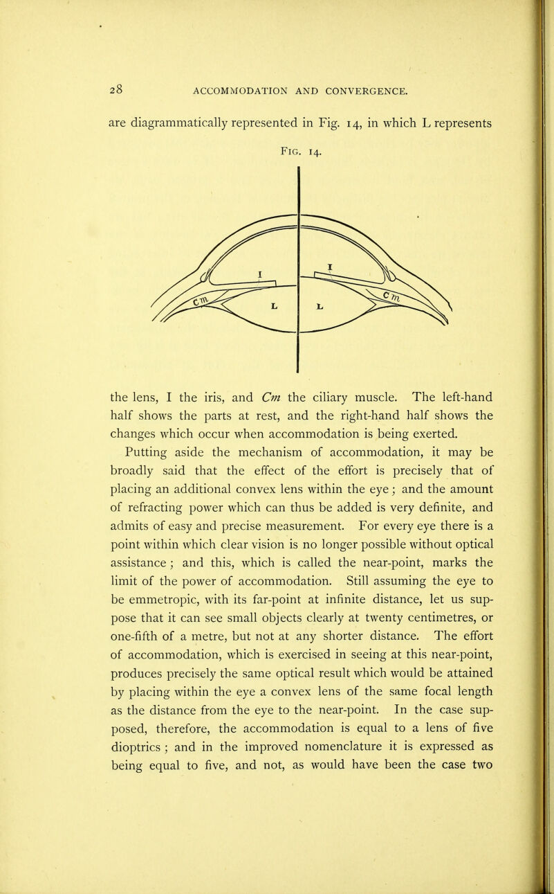 are diagrammatically represented in Fig. 14, in which L represents Fig. 14. the lens, I the iris, and Cm the ciliary muscle. The left-hand half shows the parts at rest, and the right-hand half shows the changes which occur when accommodation is being exerted. Putting aside the mechanism of accommodation, it may be broadly said that the effect of the effort is precisely that of placing an additional convex lens within the eye; and the amount of refracting power which can thus be added is very definite, and admits of easy and precise measurement. For every eye there is a point within which clear vision is no longer possible without optical assistance ; and this, which is called the near-point, marks the limit of the power of accommodation. Still assuming the eye to be emmetropic, with its far-point at infinite distance, let us sup- pose that it can see small objects clearly at twenty centimetres, or one-fifth of a metre, but not at any shorter distance. The effort of accommodation, which is exercised in seeing at this near-point, produces precisely the same optical result which would be attained by placing within the eye a convex lens of the same focal length as the distance from the eye to the near-point. In the case sup- posed, therefore, the accommodation is equal to a lens of five dioptrics ; and in the improved nomenclature it is expressed as being equal to five, and not, as would have been the case two