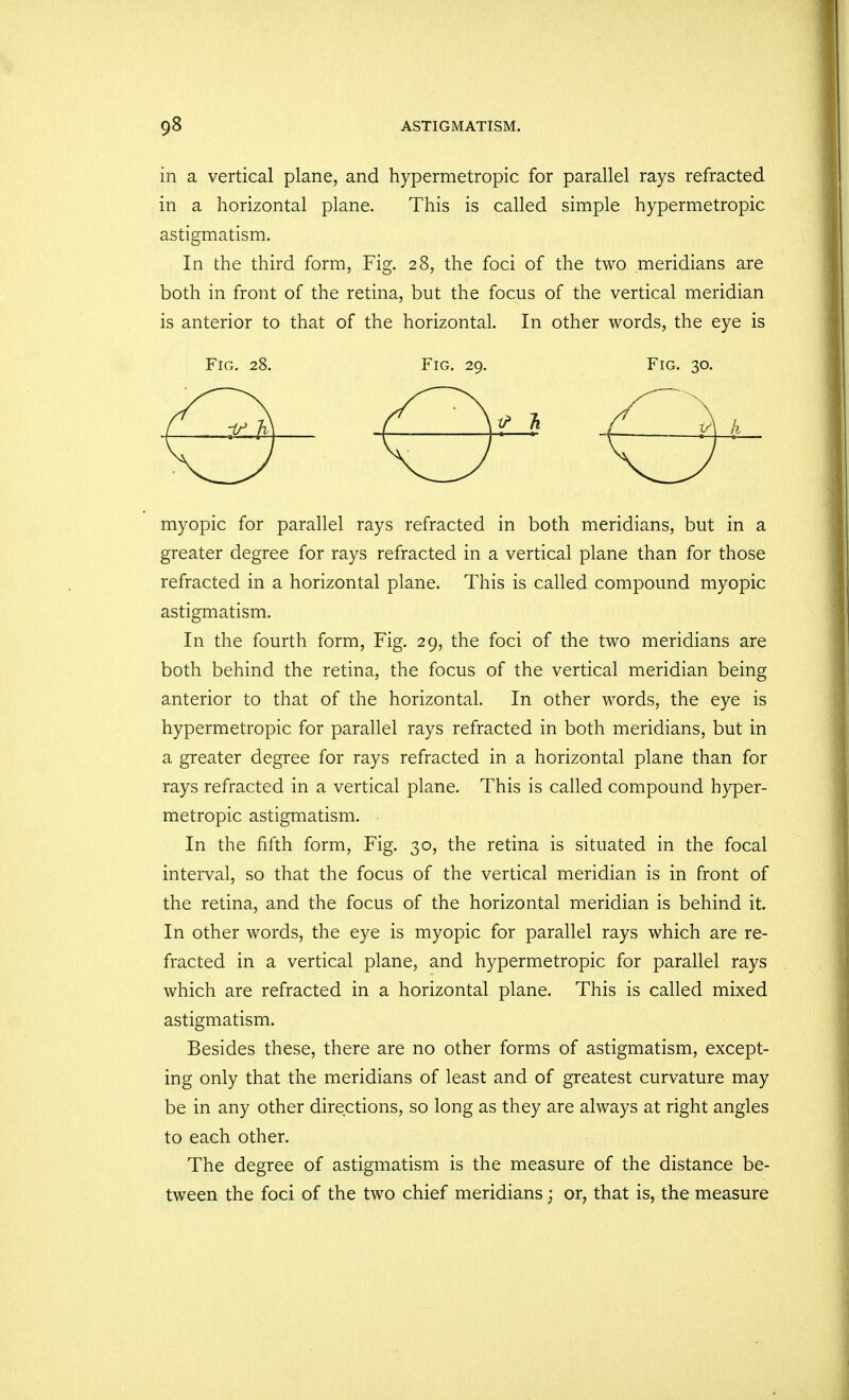 in a vertical plane, and hypermetropic for parallel rays refracted in a horizontal plane. This is called simple hypermetropic astigmatism. In the third form, Fig. 28, the foci of the two meridians are both in front of the retina, but the focus of the vertical meridian is anterior to that of the horizontal. In other words, the eye is Fig. 28. Fig. 29. Fig. 30. myopic for parallel rays refracted in both meridians, but in a greater degree for rays refracted in a vertical plane than for those refracted in a horizontal plane. This is called compound myopic astigmatism. In the fourth form, Fig. 29, the foci of the two meridians are both behind the retina, the focus of the vertical meridian being anterior to that of the horizontal. In other words, the eye is hypermetropic for parallel rays refracted in both meridians, but in a greater degree for rays refracted in a horizontal plane than for rays refracted in a vertical plane. This is called compound hyper- metropic astigmatism. In the fifth form, Fig. 30, the retina is situated in the focal interval, so that the focus of the vertical meridian is in front of the retina, and the focus of the horizontal meridian is behind it. In other words, the eye is myopic for parallel rays which are re- fracted in a vertical plane, and hypermetropic for parallel rays which are refracted in a horizontal plane. This is called mixed astigmatism. Besides these, there are no other forms of astigmatism, except- ing only that the meridians of least and of greatest curvature may be in any other directions, so long as they are always at right angles to each other. The degree of astigmatism is the measure of the distance be- tween the foci of the two chief meridians; or, that is, the measure