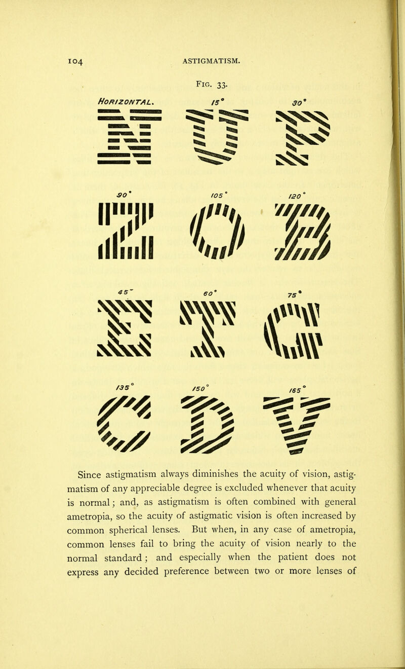 Fig. 33. Horizontal. /50 so /35 Since astigmatism always diminishes the acuity of vision, astig- matism of any appreciable degree is excluded whenever that acuity is normal; and, as astigmatism is often combined with general ametropia, so the acuity of astigmatic vision is often increased by common spherical lenses. But when, in any case of ametropia, common lenses fail to bring the acuity of vision nearly to the normal standard; and especially when the patient does not express any decided preference between two or more lenses of