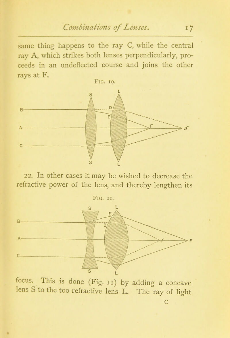 same thing happens to the ray C, while the central ray A, which strikes both lenses perpendicularly, pro- ceeds in an undeflected course and joins the other rays at F. Fig. 10. 22. In other cases it may be wished to decrease the refractive power of the lens, and thereby lengthen its Fig. II. S L S L focus. This is done (Fig. 11) by adding a concave lens S to the too refractive lens L. The ray of light C