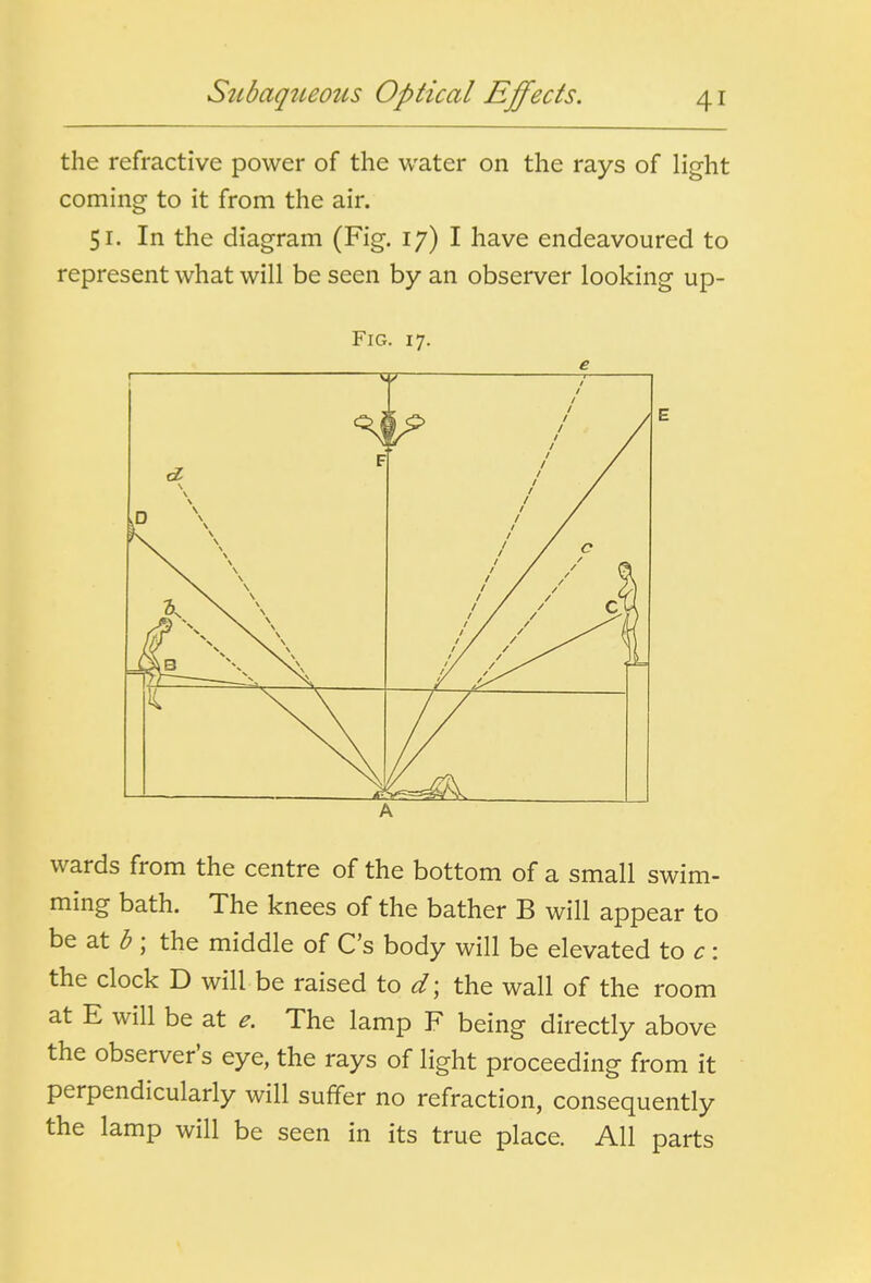 the refractive power of the water on the rays of light coming to it from the air. 51. In the diagram (Fig. 17) I have endeavoured to represent what will be seen by an observer looking up- FiG. 17. e A wards from the centre of the bottom of a small swim- ming bath. The knees of the bather B will appear to be at <^ ; the middle of C's body will be elevated to c : the clock D will be raised to d; the wall of the room at E will be at e. The lamp F being directly above the observer's eye, the rays of light proceeding from it perpendicularly will suffer no refraction, consequently the lamp will be seen in its true place. All parts