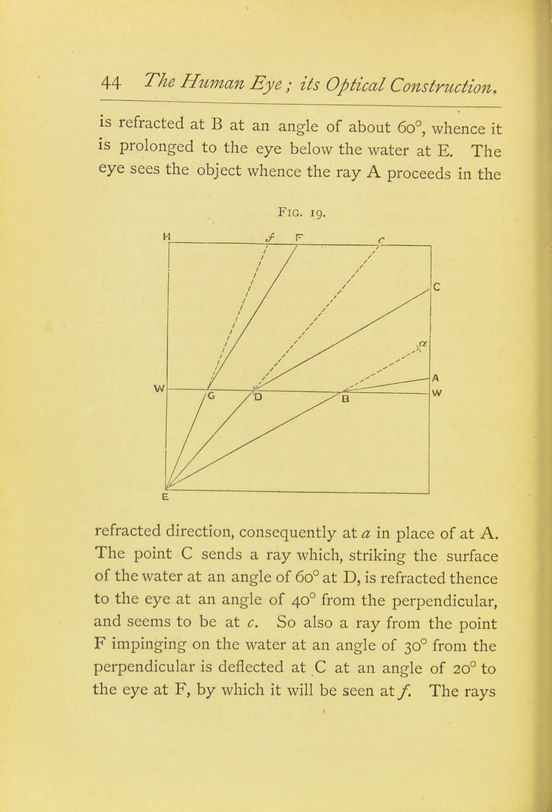 is refracted at B at an angle of about 60° whence it is prolonged to the eye below the water at E. The eye sees the object whence the ray A proceeds in the Fig. 19, H ^ F E refracted direction, consequently at a in place of at A. The point C sends a ray which, striking the surface of the water at an angle of 60° at D, is refracted thence to the eye at an angle of 40° from the perpendicular, and seems to be at c. So also a ray from the point F impinging on the water at an angle of 30° from the perpendicular is deflected at C at an angle of 20° to the eye at F, by which it will be seen at /. The rays