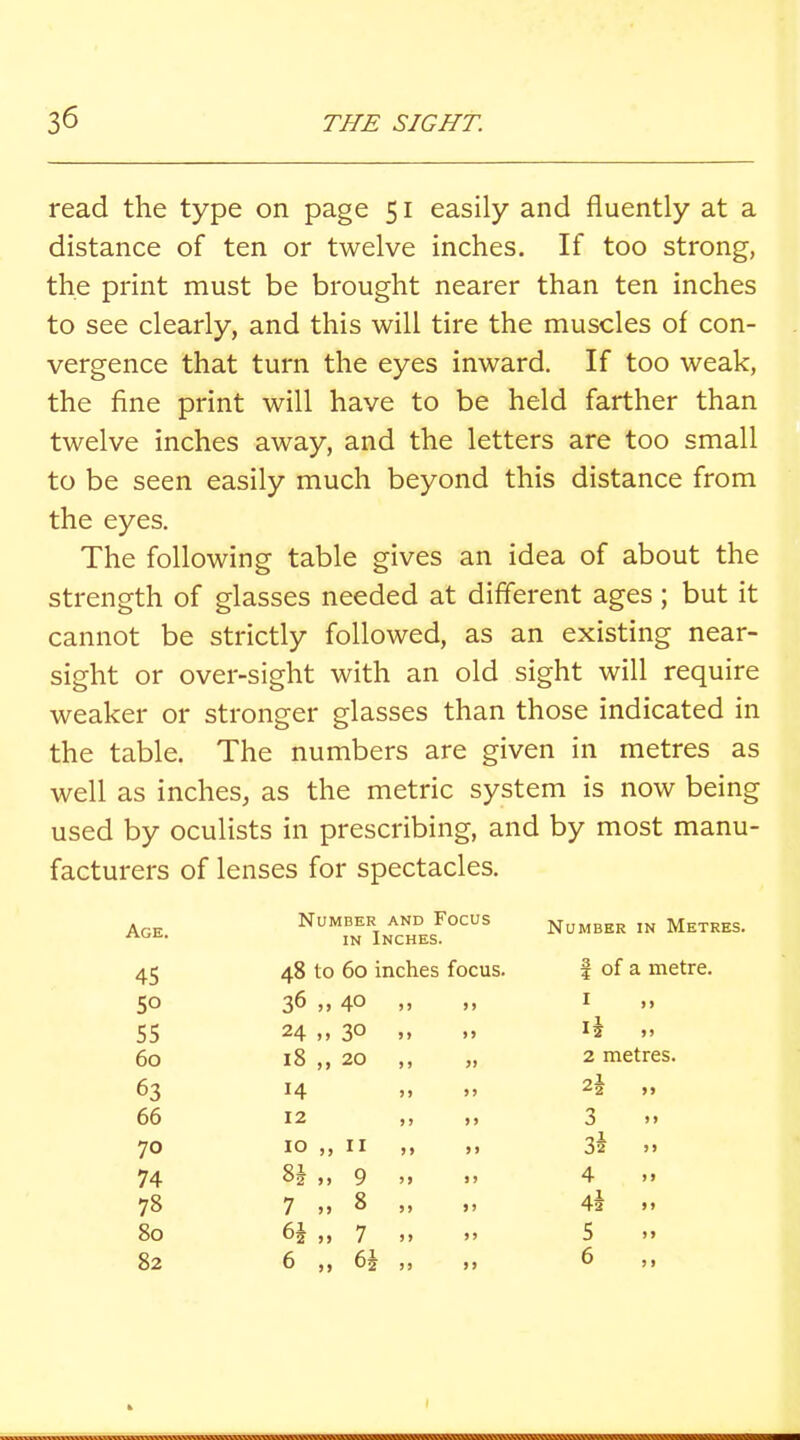 read the type on page 51 easily and fluently at a distance of ten or twelve inches. If too strong, the print must be brought nearer than ten inches to see clearly, and this will tire the muscles of con- vergence that turn the eyes inward. If too weak, the fine print will have to be held farther than twelve inches away, and the letters are too small to be seen easily much beyond this distance from the eyes. The following table gives an idea of about the strength of glasses needed at different ages ; but it cannot be strictly followed, as an existing near- sight or over-sight with an old sight will require weaker or stronger glasses than those indicated in the table. The numbers are given in metres as well as inches, as the metric system is now being used by oculists in prescribing, and by most manu- facturers of lenses for spectacles. Age. Number and Focus IN Inches. Number in Metres. 45 50 55 60 48 to 60 inches focus. 36 40 24 „ 30 18 20 ,, „ 14 »'  12 f of a metre. 2 metres. 63 66 70 74 78 80 82 10 II 81 „ 9 7 „ 8 6^ „ 7 6 ,, 6; J) > > 4 45 5 ) >