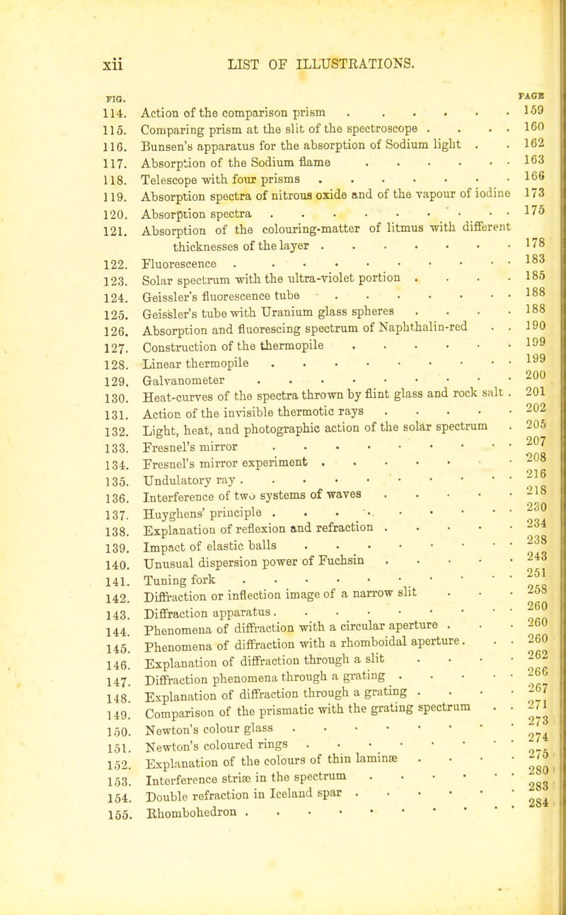 FIG. 114. Action of the comparison prism ..... 115. Comparing prism at the slit of the spectroscope . 116. Bunsen's apparatus for the absorption of Sodium light . 117. Absorption of the Sodium flame 118. Telescope-with four prisms 119. Absorption spectra of nitrous oxide and of the vapour of iodin 120. Absorption spectra ' • _ • 121. Absorption of the colouring-matter of litmus ■with different thicknesses of the layer 122. Fluorescence . 123. Solar spectrum-with the ultra-violet portion . 124. Geissler's fluorescence tube 125. Geissler's tube with Uranium glass spheres 126. Absorption and fluorescing spectrum of Naphthalin-red 127. Construction of the thermopile 128. Linear thermopile 129. Galvanometer 130. Heat-curves of the spectra thrown by flint glass and rock salt 131. Action of the invisible thermotic rays .... 132. Light, heat, and photographic action of the solar spectrum 133. Fresnel's mirror .... 134. Fresnel's mirror experiment . 135. Undulatory ray 136. Interference of two systems of waves 137. Huyghens' principle . . . ■.. 138. Explanation of reflexion and refraction , 139. Impact of elastic balls 140. Unusual dispersion power of Fuchsin 141. Tuning fork 142. Difii-action or inflection image of a narrow slit 143. Diffraction apparatus 144. Phenomena of diffraction with a circular aperture . us. Phenomena of diffraction with a rhomboidal aperture 146. Explanation of diffraction through a slit 147. Diffraction phenomena through a grating ^ . 148* Explanation of diffraction through a grating . 1 i9. Comparison of the prismatic with the grating spectrum 150. Newton's colour glass 151. Newton's coloured rings . 152. Explanation of the colours of thin laminse 153. Interference striffl in the spectrum 154. Double refraction in Iceland spar . 155. Ehombohedron