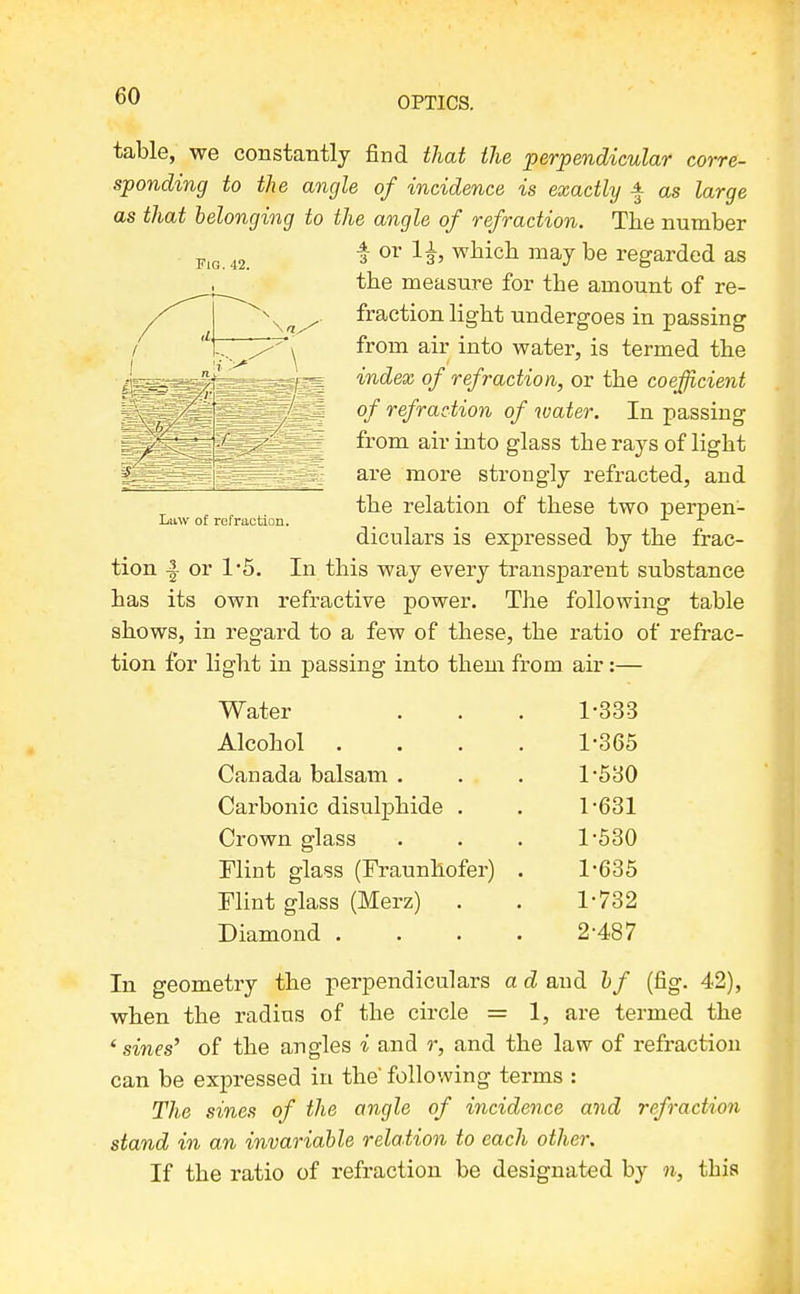 table, we constantly find that the ^perpendicular corre- sponding to the angle of incidence is exactly ^ as large as that belonging to the angle of refraction. The number I or 1^, whicb may be regarded as the measure for the amount of re- fraction light undergoes in passing from air into water, is termed the index of refraction,, or the coefficient of refraction of water. In passing from air into glass the rays of light are more strongly refracted, and the relation of these two perpen- diculars is expressed by the frac- tion i or 1-5. In this way every transparent substance has its own refractive power. The following table shows, in regai'd to a few of these, the ratio of refrac- tion for light in passing into them from air:— Water 1-333 Alcohol .... 1-365 Canada balsam . 1-530 Carbonic disulphide . 1-631 Crown glass 1-530 Flint glass (Fraunhofer) . 1-635 Flint glass (Merz) 1-732 Diamond .... 2-487 In geometry the perpendiculars a d and hf (fig. 42), when the radius of the circle = 1, are termed the 'sines' of the angles i and r, and the law of refraction can be expressed in the following terms : The sines of the angle of iiicidence and refraction stand in an invariable relation to each other. If the ratio of refraction be designated by n, this