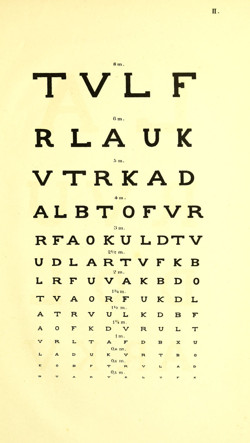 8m . T VL F 6 ni. R L A U K 5 m. VTRKAD 4 m . ALBTOFVR 3 m. R FA O K U L DT V 2Vz m. UDL.ARTVFKB 2 in. LRFUVAKBDO TVAORFUKDL 1^2 m. ATRVULKDBF 1 % m. AOFKDVRULT Im. VR.L.TAFDB XU 0.8 m. LAD UKVRTB O 0,6 m. KOBFTR.VL AD 0,5 m.