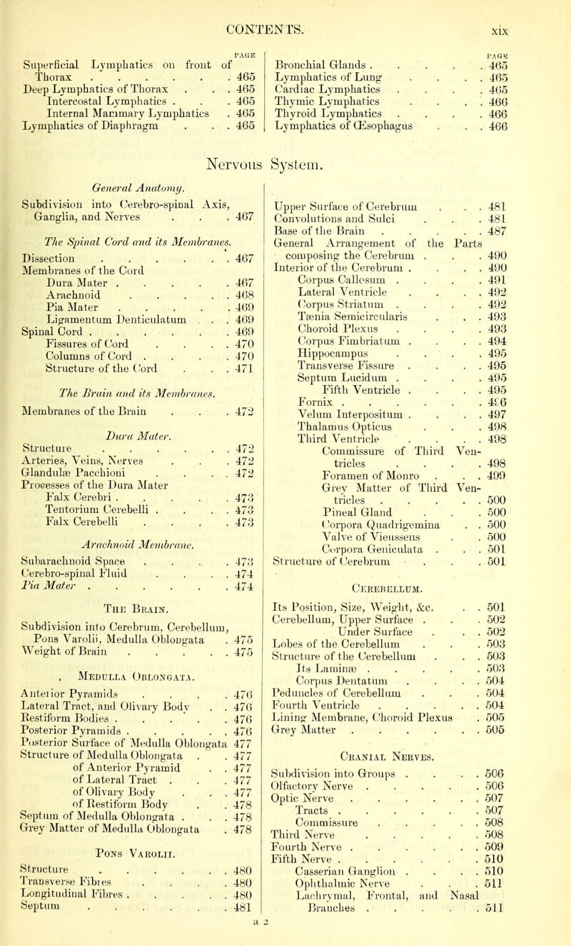 PAGE Superficial Lymphatics on front of Thorax 465 Deep Lymphatics of Thorax . . . 465 Intercostal Lymphatics . . . 465 Internal Mammary Lymphatics . 465 Lymphatics of Diaphragm . . . 465 l'AOS Bronchial Glands . . . . . 465 Lymphatics of Lung . . . . 465 Cardiac Lymphatics .... 465 Thymic Lymphatics . . . . 466 Thyroid Lymphatics .... 466 Lymphatics of (Esophagus . . . 466 Nervous General Anatomy. Subdivision into Cerebro-spinal Axis, Ganglia, and Nerves . . . 467 The Spinal Cord and its Membranes. Dissection ..... . 467 Membranes of the Cord Dura Mater .... . 467 Arachnoid .... . 468 Pia Mater .... . 469 Ligamentum Denticulatum . . . 469 Spinal Cord . . . . 469 Fissures of Cord . 470 Columns of Cord . . 470 Structure of the Cord . 471 The Brain and its Membranes. Membranes of the Brain . 472 Dura Mater. Structure . 472 Arteries, Veins, Nerves . 472 Glanduhe Pacchioni . 472 Processes of the Dura Mater Falx Cerebri .... . 473 Tentorium Cerebelli . . 473 Falx Cerebelli . 473 Arachnoid Membrane. Subarachnoid Space . 473 Cerebro-spinal Fluid . 474 Pia Mater . 474 The Brain. Subdivision into Cerebrum, Cerebellum, Pons Varolii, Medulla Oblongata . 475 Weight of Brain 475 Medulla Oblongata. Anterior Pyramids .... 476 Lateral Tract, and Olivary Body . . 476 Restiforrn Bodies . . . * . . 476 Posterior Pyramids ..... 476 Posterior Surface of Medulla Oblongata 477 Structure of Medulla Oblongata . .477 of Anterior Pyramid . . 477 of Lateral Tract . . . 477 of Olivary Body . . . 477 of Restiforrn Body . . 478 Septum of Medulla Oblongata . . . 478 Grey Matter of Medulla Oblongata . 478 Pons Varolii. Structure 480 Transverse Fibi es . . . 480 Longitudinal Fibres 480 Septum ...... 481 System. Upper Surface of Cerebrum . . . 481 Convolutions and Sulci . . . 481 Base of the Brain 487 General Arrangement of the Parts ■ composing the Cerebrum . . . 490 Interior of tbe Cerebrum . . . . 490 Corpus Callesum .... 491 Lateral Ventricle . . . . 492 Corpus Striatum .... 492 Ta?nia Semicircularis . . . 493 Choroid Plexus . . . .493 Corpus Fimbriatum . . . . 494 Hippocampus . . . 495 Transverse Fissure . . . . 495 Septum Lucidum .... 495 Fifth Ventricle . . . . 495 Fornix . . . . . . 4£6 Velum Interpositum . . . . 497 Thalamus Opticus . . . 498 Third Ventricle . . . . 498 Commissure of Third Ven- tricles . . . .498 Foramen of Monro . . . 499 Grey Matter of Third Ven- tricles 500 Pineal Gland . . .500 Corpora Quadrigemina . . 500 Valve of Vieussens . . 500 Corpora Geniculata . . . 501 Structure of Cerebrum . . . 501 Cerebellum. Its Position, Size, Weight, &c. . . 501 Cerebellum, Upper Surface . . . 502 Under Surface . . . 502 Lobes of the Cerebellum . . . 503 Structure of the Cerebellum . . . 503 Its Laminae ..... 503 Corpus Dentatum . . . . 504 Peduncles of Cerebellum . . . 504 Fourth Ventricle . . . . . 504 Lining Membrane, Choroid Plexus . 505 Grey Matter 505 Cranial Nerves. Subdivision into Groups . . . . 506 Olfactory Nerve 506 Optic Nerve . . ' . . . . 507 Tracts ...... 507 Commissure . . . . . 508 Third Nerve 508 Fourth Nerve 509 Fifth Nerve 510 Casserian Ganglion . . . . 510 Ophthalmia Nerve . . .511 Lachrymal, Frontal, and Nasal Branches . . . . .511