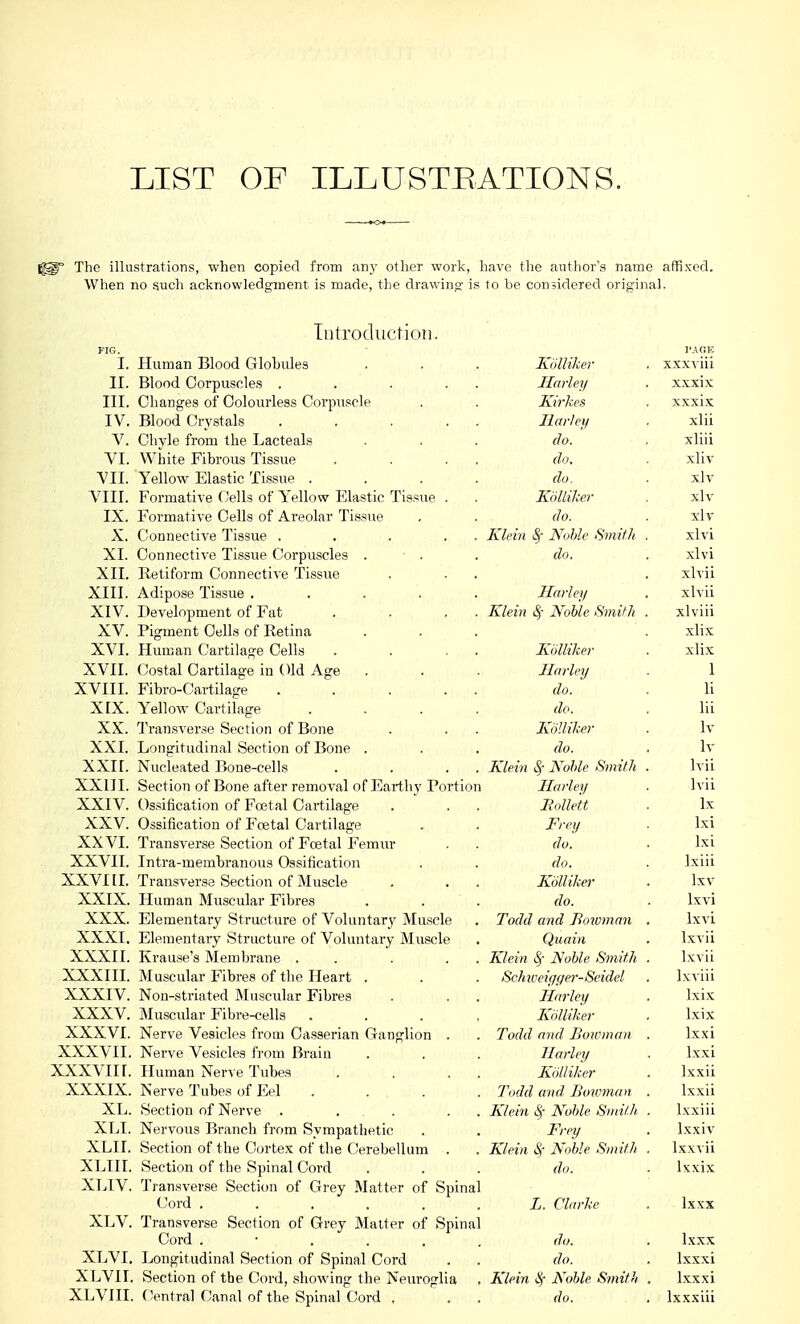 LIST OF ILLUSTRATIONS. The illustrations, when copied from any other work, have the author's name affixed. When no such acknowledgment is made, the drawing is to be considered original. Introduction. FIG. ■ l'AGE T-Tn man r^l Ar\/i ( 3 1 a Ini [uq J., XlLLLLlcLLL XJJ.UUU. VJlUULLlCo - - • A /177a Z*/jt* JXUvtiOfotst * ' ! | r\r\( 1 | , ATT111 1 PQ XI. DLU1 HI V7U1 U llOlvlCo * > • • • TT<i' >'}on JLA.% 11 It If * XXXIX. :i 1 T OlinniTPQ ni Onlnnvlp^Q (Vivmiciplp \J Ll (111 ^ Co Ul V/Ul U 111 ICoo v^Ul llol. 1C • . ill / thtfrj i XXXIX TV Rlnnd Orvstnls _L V ■ XXIUUU. Ul VOlctlO • • ■ • Tlfft'lpii xln ~\F (~11it1p Tiwrvi ilip T.npfpnlc; do. xliii vT W^lnfp Fi hvnii<! Tiqqiip T li H ill IC J- 1 Ul U LIO J. lOO llty ■ ' ■ i do • xliv VTT YpIIow Flndtic Tissue V 11. X ClLUW XLiltloLlO J. loo LIC • * • ■ do. xlv \7T T f T^nrm i fivp ( 1a1 1 -a nf Y pi 1 n w Kll n st Ti *4Qi ip > III.- 1 Ul 111 ft Ll V C V/C115 U I X CT11U VV J_ilclo llt.^ X loo L I ■ . Kiillikpr xlv T \ M ilTTn *1 f 1 TP IjP IIQ flT A VP A1 '1 T' 1 i ssi l p lAi J. UllllflllVt; vytrllo UL xilcUlcll J. loo I It; ■ do. rtv \ /in n or> t i TTti 1 laono ^V. V_'UL1I1 ct Live J. IBollC • • . ■ ■ xlvi \ T 1 lAllllD^tl TP 1 lQGUP flfYfTVII cr*l PG Al. KJUll I Let- LL Vc ± loo LLC; uUI U LloLlCO ■ . . do. xlvi \ TT l-fptirVivm (Inrmpptivp Pi^giip jTi-XJ,. XVtJ Ll lUl 111 V7U1J11 ct^ Ll \ c lloJllc • ■ t xlvii \'TTT Arlmosp Tissue ffcivlcy . xlvii \ 1 \/ 1 iLiTLi 1 r\t n>T out fti N ot yvl V • X/C\ el' 'UlliCllL Ul X clu ■ . • • J\-lcttl J.lLfUlt KSffbtil It . A \f T^imriPTii 1 ij_» 11 si at l-fpfinn v ■ x i^inciiu vjciio ul xveiiudi . . . xlix \ \/ 1 1—1 niwoTi I ii'fi o era 1 ,ti 1 I o A V li XXUlJjtlll tttl LlltLi^t; V^cllo . . • yv V 11. IvOSiaL ^alllLdge lli I.UQ -<Xge Tlnrlpy 1 A Vlll. rlDlO-vyrllmage . . . . do. 1; 11 alv. leiiow oartiiage . CIO. . 1;; 111 XX. Transverse Section of Bone 1\ XXI. Longitudinal Section of Bone . do. . 1\ XXI[. Nucleated Bone-cells . . . . J\.lein 15• lyoole onatll ■ 1,.;: i\ 11 XXIII. Section of Bone after removal of Farthy Portion Hurley lvii J \ 11 XXIV. Ossification of Foetal Cartilage Ixollett IX XXV. Ossification of Foetal Cartilage Frey 1X1 XXVI. Transverse Section of Foetal Femur ,7, do. 1X1 VVT7TT t j l r\ ' n i ' AA.V11. Intra-membranous Ossification do. lxm A.A.V111. Iransverse bection of Muscle Kblliker lxv XXIX. Human Muscular Fibres . . do. lxvi XXX. Elementary Structure of Voluntary Muscle Todd and Boiuman . lxvi XXXI. Elementary Structure of Voluntary Muscle Quain lxvii XXXII. Krause s Membrane . . . . Klein Noble Smith . lxvn XXXIII. Muscular Fibres of the Heart . Schweigger-Seidel lxviii XXXIV. Non-striated Muscular Fibres Harley lxix XXXV. Muscular Fibre-cells . . . , Kiilliker lxix XXXVI. Nerve Vesicles from Casserian Ganglion . Todd rind Bowman . lxxi XXXVII. Nerve Vesicles from Brain Harley lxxi XXXVIIT. Human Nerve Tubes . . . . Kiilliker Ixxii XXXIX. Nerve Tubes of Eel . . . . Todd and Bowman . lxxii XL. Section of Nerve . . . . Klein 8f Noble Smith . lxxiii XLI. Nervous Branch from Sympathetic Frey Ixxiv XLII. Section of the Cortex of the Cerebellum . Klein §■ Noble Smith . lxxvii XLIII. Section of the Spinal Cord do. lxxix XLIV. Transverse Section of Grey Matter of Spinal Cord . . . . . 1 . L. Clarke Ixxx XLV. Transverse Section of Grey Matter of Spinal Cord ...... do. lxxx XLVI. Longitudinal Section of Spinal Cord do. lxxxi XLVII. Section of the Cord, showing the Neuroglia Klein Noble Smith . lxxxi XLVIII. Central Canal of the Spinal Cord . do. lxxxiii