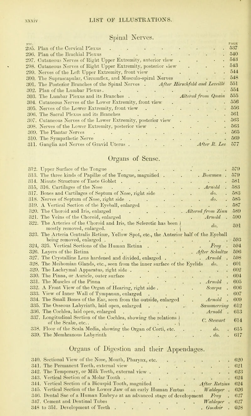 TIC. 295. 296. 297. 298. 299. 300. 301. 302. 303. 304. 305. 30(3. 307. 308. 309. 310. 311. Spinal Nerves. Plan of the Cervical Plexus . . . • • • . Plan of the Brachial Plexus ....... Cutaneous Nerves of Pught Upper Extremity, anterior view . . • Cutaneous Nerves of Right Upper Extremity, posterior view Nerves of the Left Upper Extremity, front view . . . . The Suprascapular, Circumflex, and Musculo-spiral Nerves The Posterior Branches of the Spinal Nerves . After Hirschfeld and Leveille Plan of the Lumbar Plexus.... The Lumbar Plexus and its Branches . Cutaneous Nerves of the Lower Extremity, front view Nerves of the Lower Extremity, front view The Sacral Plexus and its Branches Cutaneous Nerves of the Lower Extremity, posterior view Nerves of the Lower Extremity, posterior view The Plantar Nerves ..... The Sympathetic Nerve .... Ganglia and Nerves of Gravid Uterus . PAGK 537 540 543 543 544 548 551 554 Altered from Quain ooo . 556 . . 556 . 561 . . 563 . 563 . . 565 . 569 A+'ter It. Lee 577 Organs of Sense. 312. Upper Surface of the Tongue . . . . . .579 313. The three kinds of Papillae of the Tongue, magnified . . . Bowman . 579 314. Minute Structure of Taste Goblet . . . . . . .581 315. 316. Cartilages of the Nose ...... Arnold . 583 317. Bones and Cartilages of Septum of Nose, right side . . do. . 588 318. Nerves of Septum of Nose, right side . . . . do. 585 319. A Vertical Section of the Eyeball, enlarged ..... 587 320. The Choroid and Iris, enlarged .... Altered from '/Ann 589 321. The Veins of the Choroid, enlarged .... 'Arnold . 590 322. The Arteries of the Choroid and Iris, the Sclerotic has been ) , mostly removed, enlarged. . . . . j 323. The Arteria Centralis Retinae, Yellow Spot, etc., the Anterior half of the Eyeball being removed, enlarged ........ 593 324. 325. Vertical Sections of the Human Retina .... trey . 594 326. Layers of the Retina ...... After Schvltze 596 327. The Crystalline Lens hardened and divided, enlarged . . . Arnold . 598 328. The Meibomian Glands, etc., seen from the inner surface of the Eyelids do. . 601 329. The Lachrymal Apparatus, right side . . . . . . . 602 330. The Pinna, or Auricle, outer surface ...... (304 331. The Muscles of the Pinna ...... Arnold . 605 332. A Front View of the Organ of Hearing, right side . . . Scarpa . 606 333. View of Inner Wall of Tynipanun, enlarged . . . . . . 007 334. The Small Bones of the Ear, seen from the outside, enlarged . Arnold . 609 335. The Osseous Labyrinth, laid open, enlarged . . . Scemmerring 612 330. The Cochlea, laid open, enlarged ..... Arnold . til3 337. Longitudinal Section of the Cochlea, showing the relations ) „ , nl , of the Scabe, etc.. . . . . . j C.Stewart 614 338. Floor of the Scala Media, showing the Organ of Corti, etc. . . do. . 615 339. The Membranous Labyrinth ...... . do. . 617 Organs of Digestion and their Appendages. 340. Sectional View of the Nose, Mouth, Pharynx, etc. . . . . . 620 341. The Permanent Teeth, external view ...... 621 342. The Temporary, or Milk Teeth, external view . . . . . . <>2'5 343. Vertical Section of a Molar Tooth ....... (W4 344. Vertical Section of a Bicuspid Tooth, magnified . . After Retzivs 624 345. Vertical Section of the Lower Jaw of an early Human Foetus . Waldeyer . 626 846. Dental Sac of a Human Embryo at an advanced stage of development Frey . 627 347. Cement and Dentinal Tubes ..... Waideyer . 627 348 to 351. Development of Teeth ...... Goockir . 6^8