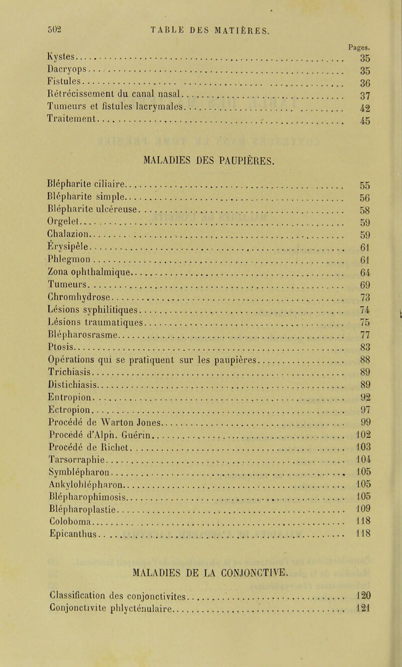 Pages. Kystes 35 Dacryops,.., 35 Fistules 36 Rétrécissement du canal nasal 37 Tumeurs et fistules lacrymales 42 Traitement .- 45 MALADIES DES PAUPIÈRES. Rlépharite ciliaire 55 Blépharite simple 56 Blépharite ulcéreuse 58 Orgelel 59 Ghalazion 59 Érysipèle 61 Phlegmon 61 Zona ophthalmique 64 Tumeurs 69 Chromhydrose 73 Lésions syphilitiques 74 Lésions traumatiques 75 Blépharosrasme 77 Ptosis 83 Opérations qui se pratiquent sur les paupières 88 Trichiasis 89 Distichiasis 89 Entropion 92 Ectropion 97 Procédé de Warton Jones 99 Procédé d'Alph. Guérm 102 Procédé de Richet 103 Tarsorraphie 104 Symblépharon 105 Ankylohlépharon 105 Blépharophimosis 105 Blépharoplastie 109 Coloboma 118 Epicanthus 118 MALADIES DE LA CONJONCTIVE. Classification des conjonctivites 120 Conjonctivite phlycténulairc 121