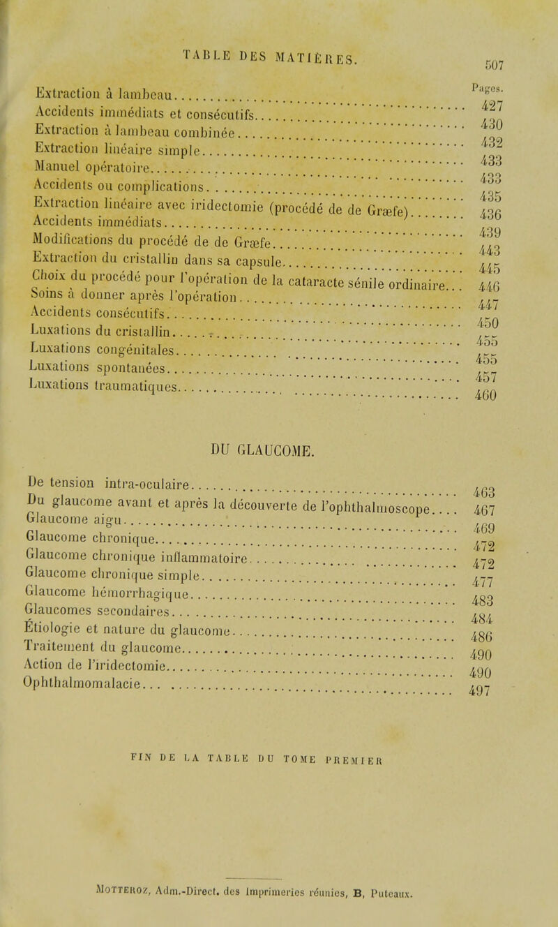 Extraction à lambeau 1 Accidents immédiats et consécutifs \ Extraction à lambeau combinée Extraction linéaire simple Manuel opératoire Accidents ou complications ^ Extraction linéaire avec iridectomie (procédé de de Grœfe) l Accidents immédiats Modifications du procédé de de Grœfe £ Extraction du cristallin dans sa capsule Choix du procédé pour l'opération de la cataracte sénile ordinaire' ' ' 4 boins a donner après l'opération /, Accidents consécutifs. Luxations du cristallin r Luxations congénitales _ r Luxations spontanées ^ Luxations traumatiques ,n 1 46i DU GLAUCOME. De tension intra-oculaire Du glaucome avant et après la découverte de l'ophthalmoscope . . 46 Glaucome aigu Glaucome chronique ^ Glaucome chronique inflammatoire ^ Glaucome chronique simple ^ Glaucome hémorrhagique Glaucomes secondaires ^g, Étiologie et nature du glaucome  ^ Traitement du glaucome 7jqq Action de l'iridcctomie ^ Ophthàlmomalacie ^ FIN DE L A TABLE DU TOME PREMIER Motteiioz, Adm.-Direct, des Imprimeries réunies, B, Puteaux.