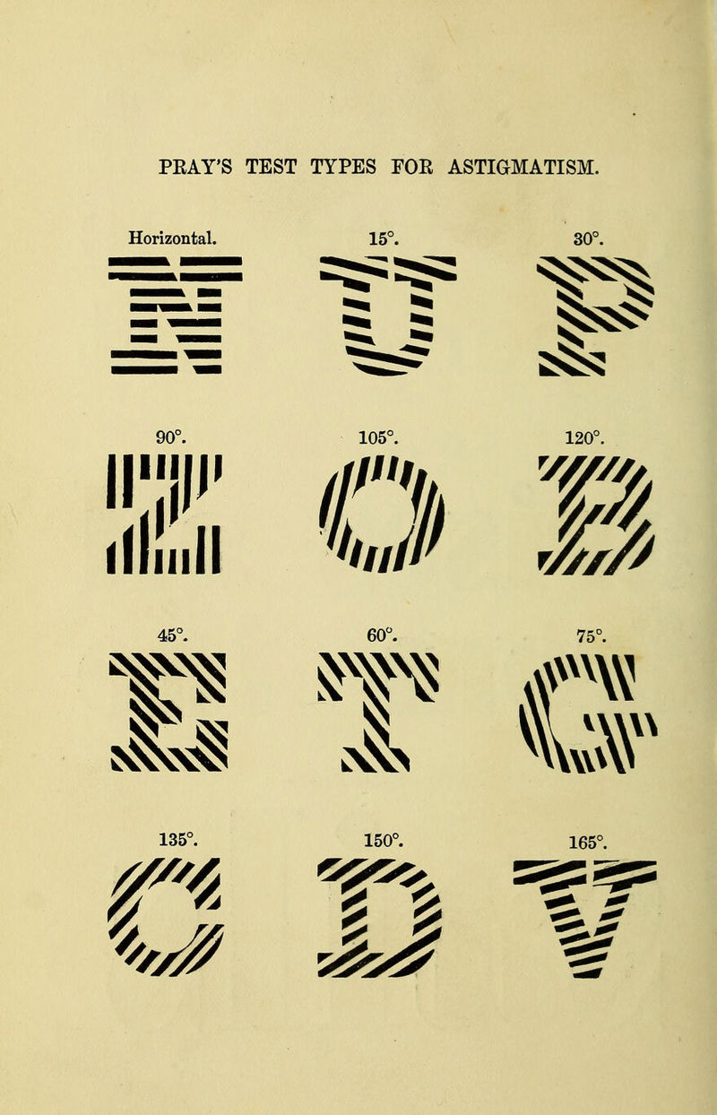 PEAT'S TEST TYPES FOE ASTIGMATISM.