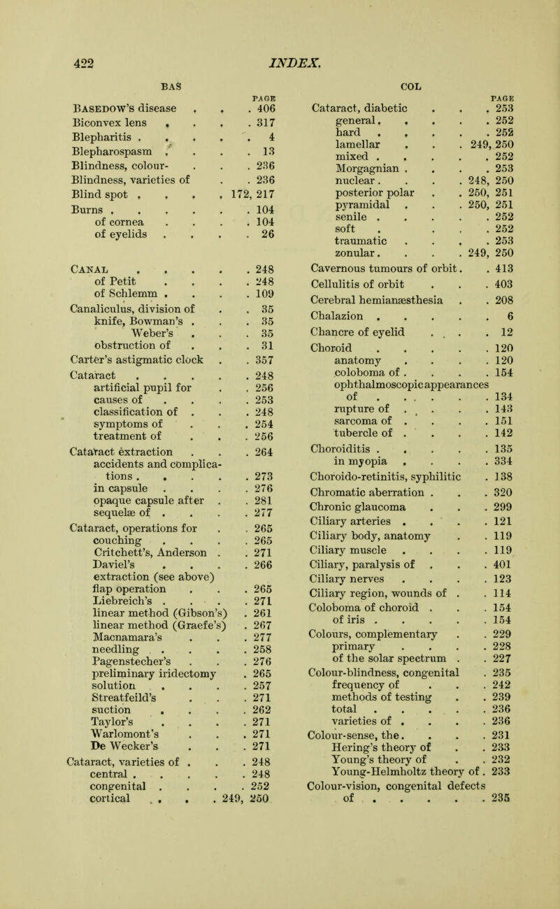 BAS 1^ A GTPT^ri'W'Gl rllC*=»QGA X)AoJlii^^/VV D \-lloCctot/ « • PAGE Biconvex lens • . . . Oi / Blepharitis .... 4: Blepharospasm .' . 13 Blindness, colour- . 236 Blindness, varieties of 236 Blind spot .... Burns . 104 of cornea of eyelids . . . Oft Canal .... . 248 of Petit . 248 of Schlemm . . 109 Canaliculus, division of . 35 knife, Bowman's . . 35 Weber's . 35 obstruction of . 31 Carter's astigmatic clock . 357 Cataract 248 nrf.ifioiQl nnnil Fr>r CiX Ulll^ld/X Y^XX^XX X\JL • 256 ^cijLioc;o yji. • • • 253 classification of . 248 symptoms of . 254 treatment of . 256 Cataract extraction 264 tlOi^iLltJii to <Xi.i\X CUili piiL'Ct* . ^ i o in cRpsulG 276 281 '277 Cataract, operations for . 265 couching Critchett's, Anderson . . 265 . 271 Daviel's . 266 extraction (see above) flap operation . 265 Liebreich's . . 271 linear method (Gibson's) . 261 linear method (Graefe's) . 267 Macnamara's . 277 needling . . 258 Pagenste cher's 276 preliminary iridectomy .* 265 solution . 257 Streatfeild's . 271 suction , . 262 Taylor's . 271 Warlomont's . 271 De Wecker's . 271 Cataract, varieties of . . . 248 central 248 congenital . . . .252 cortical , . , . 249, 250 COL PAGE Cataract, diabetic . 253 general.... . 252 hard . . . . . 252 lamellar 249, 250 mixed . . . . . 252 Morgagnian . . 253 nuclear.... 0/1Q OKA posterior polar 250, 251 P3^ramidal 250, 251 senile . . . . . 252 soft . 252 traumatic . . . . 253 zonular.... 249, 250 Cavernous tumours of orbit. . 413 Cellulitis of orbit . 403 Cerebral hemianassthesia . 208 Chalazion , . . . . 6 Chancre of eyelid . , . . 12 Choroid . . . . . 120 anatomy . 120 coloboma of . . 154 ophthalmoscopic appearances of . 134 rupture of . . . 143 sarcoma of . . 151 tubercle of . . . 142 Choroiditis .... . 135 in myopia . 334 Choroido-retinitis, syphilitic . 138 Chromatic aberration . . 320 Chronic glaucoma . 299 Ciliary arteries . . 121 Ciliary body, anatomy . 119 Ciliary muscle . 119 Ciliary, paralysis of . 401 Ciliary nerves . 123 Ciliary region, wounds of . . 114 Coloboma of choroid . . 154 of iris .... . 154 Colours, complementary . 229 primary . 228 of the solar spectrum . . 227 Colour-blindness, congenital . 235 frequency of . 242 methods of testing . 239 total .... . 236 varieties of . . 236 Colour-sense, the. . 231 Bering's theory of Yoang's theory of . 2.33 . 232 Young-Helmholtz theory of . 233 Colour-vision, congenital defects of 235