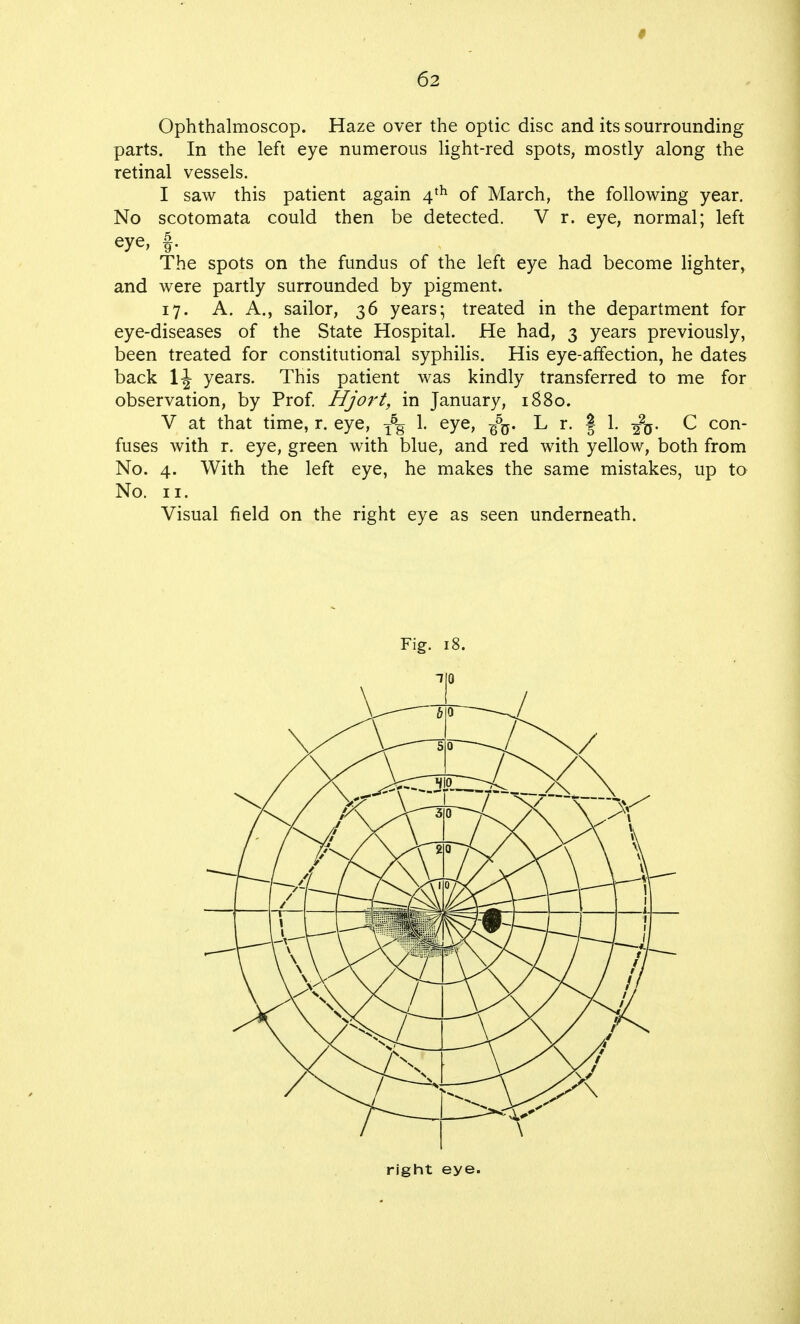 62 Ophthalmoscop. Haze over the optic disc and its sourrounding parts. In the left eye numerous light-red spots, mostly along the retinal vessels. I saw this patient again 4th of March, the following year. No scotomata could then be detected. V r. eye, normal; left eye, f. The spots on the fundus of the left eye had become lighter, and were partly surrounded by pigment. 17. A. A., sailor, 36 years; treated in the department for eye-diseases of the State Hospital. He had, 3 years previously, been treated for constitutional syphilis. His eye-affection, he dates back \\ years. This patient was kindly transferred to me for observation, by Prof. Hjort, in January, 1880. V at that time, r. eye, T5g 1. eye, B%. L r. | 1. ^J- C con fuses with r. eye, green with blue, and red with yellow, both from No. 4. With the left eye, he makes the same mistakes, up to No. 11. Visual field on the right eye as seen underneath. Fig. 18. 10 right eye.