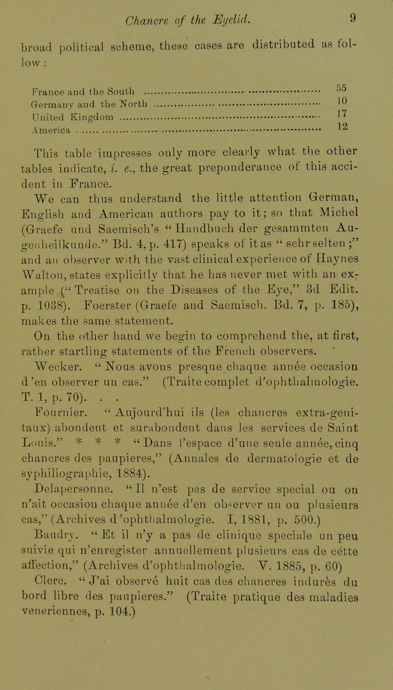 broad political scheme, these cases are distributed as fol- low : France and the South 55 Germany and the North lu United Kingdom 1' 19 America L^ This table impresses only more clearly what the other tables indicate, i. e., the great preponderance of this acci- dent in France. We can thus understand the little attention German, English and American authors pay to it; so that Michel (Graefe und Saemisch's  Handbuch der gesammten Au- genheilkunde. Bd. 4, p. 417) speaks of it as  sehrselten ; and an observer with the vast clinical experience of Haynes Walton, states explicitly that he has never met with an-ex- ample (Treatise on the Diseases of the Eye, 3d Edit, p. 1038). Foerster (Graefe and Saemisch. Bd. 7, p. 185), makes the same statement. On the other hand we begin to comprehend the, at first, rather startling statements of the French observers. Wecker.  Nous avons presque chaque annee occasion d'en observer mi cas. (Traite complet d'ophthalmologie. T. 1, p. 70). . . Fournier.  Aujourd'hui ils (les chancres extra-geni- taux) abondent et surabondent dans les services de Saint Louis. * * * Dans 1'espace d'une seule annee,cinq chancres des paupieres, (Annales de dermatologie et de syphiliographie, 1884). Delapersonne.  II n'est pas de service special ou on n'ait occasion chaque annee d'en observer un ou plusieurs cas, (Archives d'ophthalmologic 1,1881, p. 500.) Baudry.  Et il n'y a pas de clinique speciale un peu suivie qui n'enregister annuellement plusieurs cas de cette affection, (Archives d'ophtlialmologie. V. 1885, p. 60) Clerc.  J'ai observe huit cas des chancres indures du bord libre des paupieres. (Traite pratique des maladies veneriennes, p. 104.)