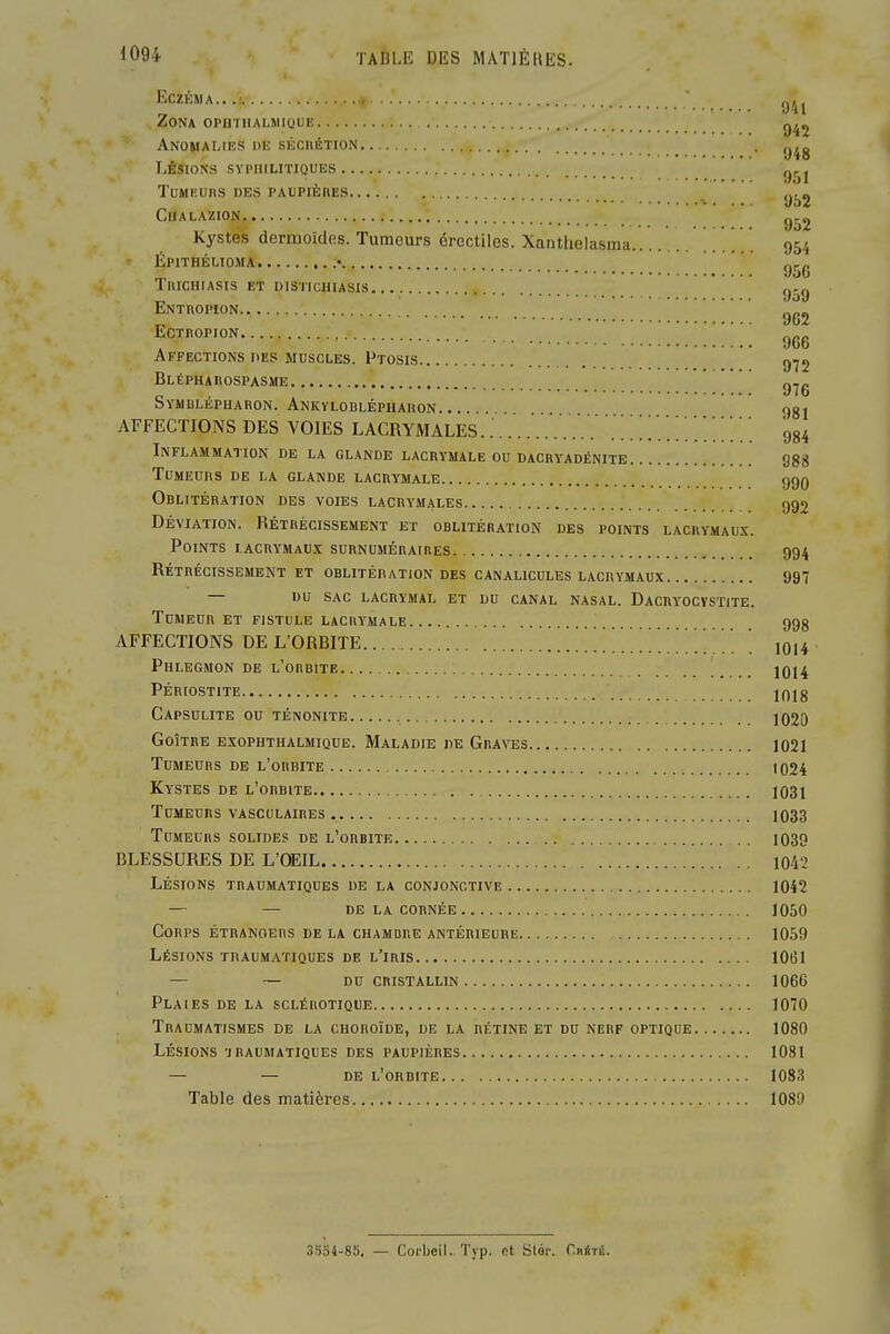 EcZÉMA...i». » jjjjj Zona opiitiialviqui! Anomalies de skciiètion ,^^g LÉSIONS SVI'IIILITIQUES !).>I TuMI'.UnS DES PAUPIÈnES ,jj^2 ClIALAZION Kystes dermoïdes. Tumeurs érectiles. Xantlielasma . [ . 954 ËPITHÉLIOMA ' ,„ 956 rilICHIASIS ET DISTICHIASIS ENTnopioN • oee Affections des muscles. Ptosis Bléphaiiospasme g^g Symblépharon. Ankylobléphauon 981 AFFECTIONS DES VOIES LACRYMALES y................ 984 Inflammation de la glande lacrymale ou dachyadénite 988 Tumeurs de la glande lacrymale 999 Oblitération des voies lacrymales 992 Déviation. Rétrécissement et oblitération des points lacrymaux. Points lacrymaux surnuméraires 994 Rétrécissement et oblitération des canalicules lacrymaux 997 — DU sac lacrymal et du canal nasal. Dacryocystite. Tumeur et fistule lacrymale 993 AFFECTIONS DE L'ORBITE . . . . . . . . . 1014 Phlegmon de l'orbite IqI^ PÉRIOSTITE ]f)jg Capsulite ou ténonite , 1020 GoÎTRE EXOPHTHALMIQUE. MaLADIE DE GRAVES 1021 Tumeurs de l'orbite 1024 Kystes de l'orbite 1031 Tumeurs vasculaires 1033 Tumeurs solides de l'orbite 1039 BLESSURES DE L'OEIL 1042 Lésions traumatiques de la conjonctive 1042 — — DE LA cornée 1050 Corps étrangers de la chambre antérieure 1059 Lésions traumatiques de l'iris 1061 — — du cristallin 106g Plaies de la sclérotique 1070 Tradmatismes de la choroïde, de la rétine et du nerf optique 1080 LÉSIONS 'j raumatiques des paupières 1081 — — DE l'orbite 1083 Table des matières 1089 3So4-8S. — Corbeil.. Typ. et Slor. Cnirê.