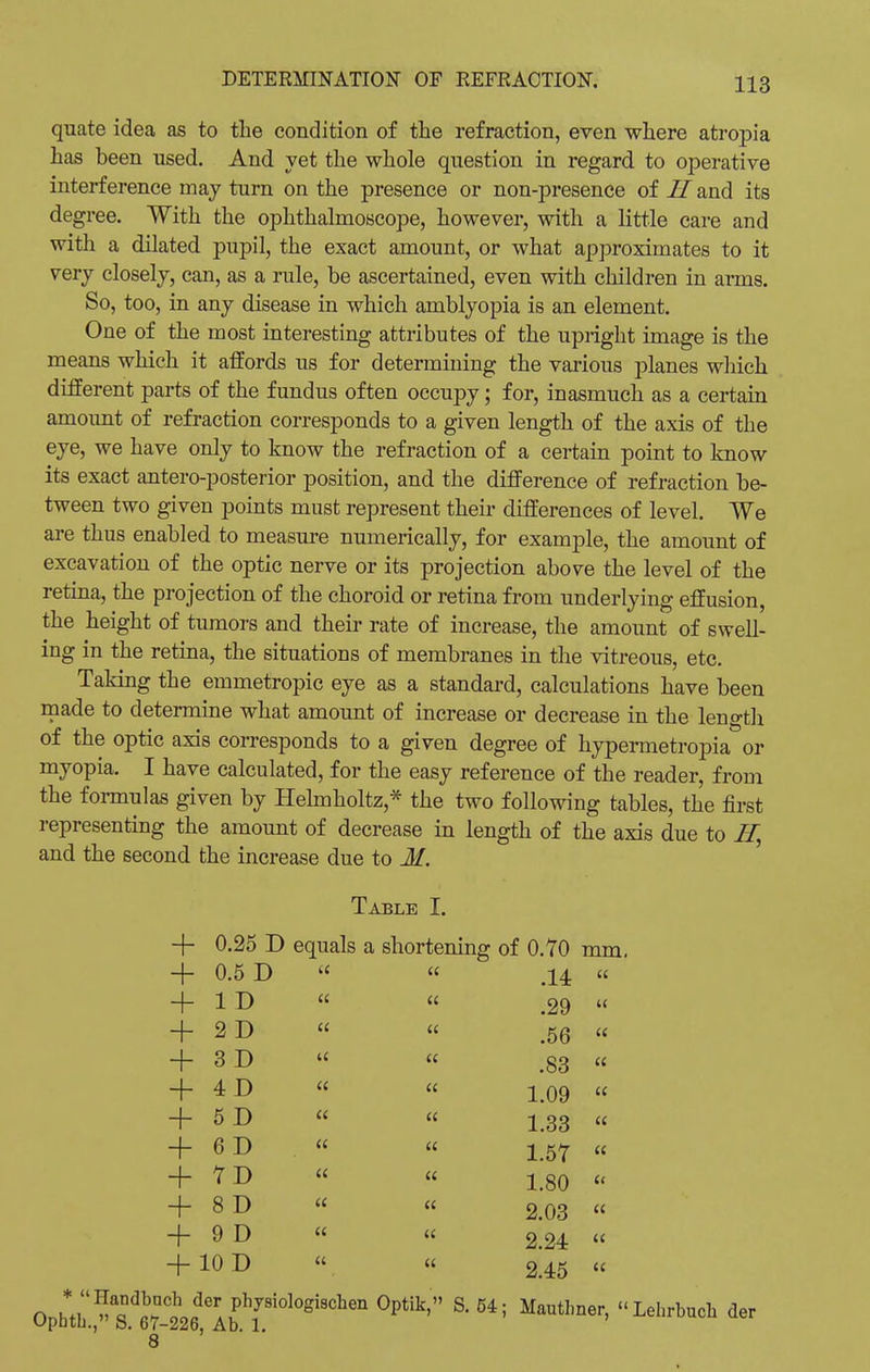 quate idea as to the condition of the refraction, even where atropia has been used. And yet the whole question in regard to operative interference may turn on the presence or non-presence of II and its degree. With the ophthalmoscope, however, with a little care and with a dilated pupil, the exact amount, or what approximates to it very closely, can, as a rule, be ascertained, even with children in arms. So, too, in any disease in which amblyopia is an element. One of the most interesting attributes of the upright image is the means which it affords us for determining the various planes which different parts of the fundus often occupy; for, inasmuch as a certain amount of refraction corresponds to a given length of the axis of the eye, we have only to know the refraction of a certain point to know its exact antero-posterior position, and the difference of refraction be- tween two given points must represent their differences of level. We are thus enabled to measure numerically, for example, the amount of excavation of the optic nerve or its projection above the level of the retina, the projection of the choroid or retina from underlying effusion, the height of tumors and their rate of increase, the amount of swell- ing in the retina, the situations of membranes in the vitreous, etc. Taking the emmetropic eye as a standard, calculations have been made to determine what amount of increase or decrease in the length of the optic axis corresponds to a given degree of hypermetropia or myopia. I have calculated, for the easy reference of the reader, from the formulas given by Helmholtz * the two following tables, the first representing the amount of decrease in length of the axis due to H, and the second the increase due to M. Table I. -f- 0.25 D equals a shortening of 0.70 mm. + 0.5 D tt a .14 « + ID tt tt .29 K + 2D tt tt .56 (( + 3D a « .83 ft + 4D a tt 1.09 tt + 5D a tt 1.33 It + 6D a tt 1.57 tt + 7D a u 1.80 it + 8D a tt 2.03 it + 9 D tt it 2.24 U + 10 D a it 2.45 it *  Handbnch der physiologiscben Optik, S. 54 ■ Opbth. S. 67-226, Ab. 1. Mauth ner, Lelirbucb der 8