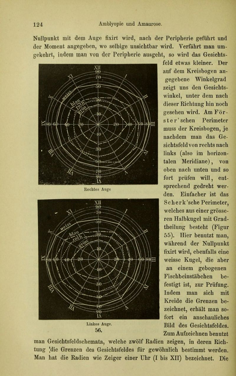 Rechtes Auge Nullpunkt mit dem Auge fixirt wird, nach der Peripherie geführt und der Moment angegeben, wo selbige unsichtbar wird. Verfährt man um- gekebrtj indero mm von der Peripherie ausgeht, so wird das Gesichts- feld etwas kleiner. Der auf dem Kreisbogen an- gegebene Winkelgrad zeigt uns den Gesichts- winkel, unter dem nach dieser Richtung hin noch gesehen wird. AmFör- s t e r' sehen Perimeter muss der Kreisbogen, je nachdem man das Ge- sichtsfeld von rechts nach links (also im horizon- talen Meridiane), von oben nach unten und so fort prüfen will, ent- sprechend gedreht wer- den. Einfacher ist das Scherk'sche Perimeter, welches aus einer grösse- ren Halbkugel mit Grad- theilung besteht (Figur 55). Hier benutzt man, während der Nullpunkt fixirt wird, ebenfalls eine weisse Kugel, die aber an einem gebogenen Fischbeinstäbchen be- festigt ist, zur Prüfung. Indem man sich mit Kreide die Grenzen be- zeichnet, erhält man so- fort ein anschauliches Bild des Gesichtsfeldes. Zum Aufzeichnen benutzt man Gesichtsfeldschemata, welche zwölf Radien zeigen, in deren Rich- tung Jdie Grenzen des Gesichtsfeldes für gewöhnlich bestimmt werden. Man hat die Radien wie Zeiger einer Uhr (I bis XH) bezeichnet. Die Linkes Auge. 56.