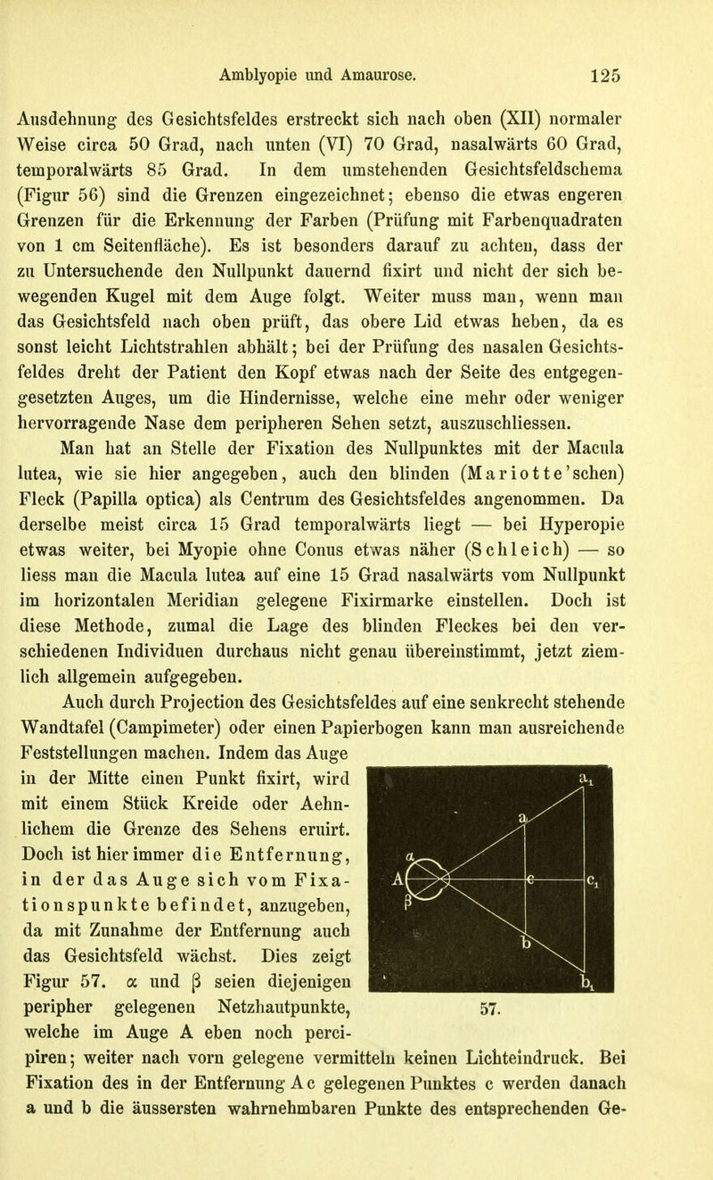 Ausdehnung des Gesichtsfeldes erstreckt sich nach oben (XII) normaler Weise circa 50 Grad, nach unten (VI) 70 Grad, nasalwärts 60 Grad, temporalwärts 85 Grad. In dem umstehenden Gesichtsfeldschema (Figur 56) sind die Grenzen eingezeichnet; ebenso die etwas engeren Grenzen für die Erkennung der Farben (Prüfung mit Farbenquadraten von 1 cm Seitenfläche). Es ist besonders darauf zu achten, dass der zu Untersuchende den Nullpunkt dauernd fixirt und nicht der sich be- wegenden Kugel mit dem Auge folgt. Weiter muss man, wenn man das Gesichtsfeld nach oben prüft, das obere Lid etwas heben, da es sonst leicht Lichtstrahlen abhält; bei der Prüfung des nasalen Gesichts- feldes dreht der Patient den Kopf etwas nach der Seite des entgegen- gesetzten Auges, um die Hindernisse, welche eine mehr oder weniger hervorragende Nase dem peripheren Sehen setzt, auszuschliessen. Man hat an Stelle der Fixation des Nullpunktes mit der Macula lutea, wie sie hier angegeben, auch den blinden (Mariotte'schen) Fleck (Papilla optica) als Centrum des Gesichtsfeldes angenommen. Da derselbe meist circa 15 Grad temporalwärts liegt — bei Hyperopie etwas weiter, bei Myopie ohne Conus etwas näher (Schleich) — so Hess man die Macula lutea auf eine 15 Grad nasalwärts vom Nullpunkt im horizontalen Meridian gelegene Fixirmarke einstellen. Doch ist diese Methode, zumal die Lage des blinden Fleckes bei den ver- schiedenen Individuen durchaus nicht genau übereinstimmt, jetzt ziem- lich allgemein aufgegeben. Auch durch Projection des Gesichtsfeldes auf eine senkrecht stehende Wandtafel (Campimeter) oder einen Papierbogen kann man ausreichende Feststellungen machen. Indem das Auge in der Mitte einen Punkt fixirt, wird mit einem Stück Kreide oder Aehn- lichem die Grenze des Sehens eruirt. Doch ist hier immer die Entfernung, in der das Auge sich vom Fixa- tionspunkte befindet, anzugeben, da mit Zunahme der Entfernung auch das Gesichtsfeld wächst. Dies zeigt Figur 57. a und ß seien diejenigen peripher gelegenen Netzhautpunkte, 57. welche im Auge A eben noch perci- piren; weiter nach vorn gelegene vermitteln keinen Lichteindruck. Bei Fixation des in der Entfernung A c gelegenen Punktes c werden danach a und b die äussersten wahrnehmbaren Punkte des entsprechenden Ge-