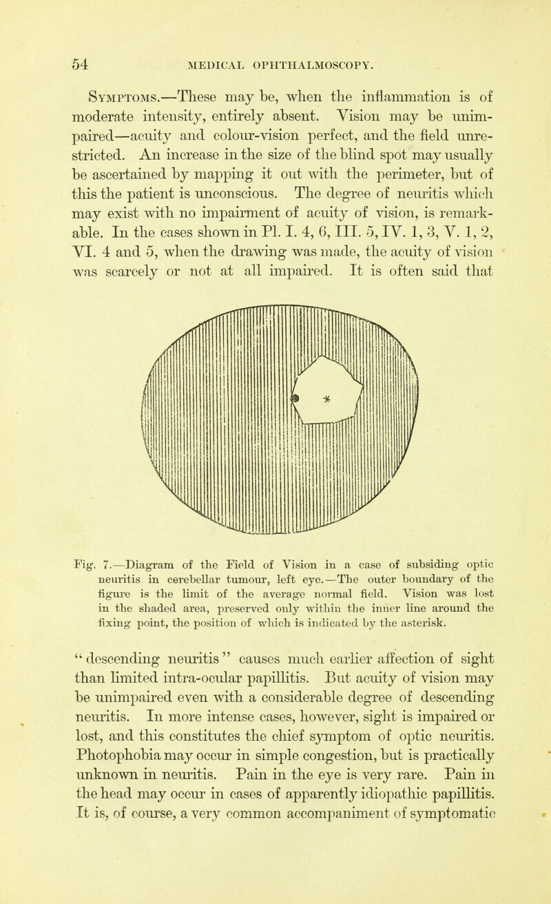Symptoms.—These may be, when the inflammation is of moderate intensity, entirely absent. Vision may be unim- paired—acuity and colour-vision perfect, and the field unre- stricted. An increase in the size of the blind spot may usually be ascertained by mapping it out with the perimeter, but of this the patient is unconscious. The degree of neuritis which may exist with no impairment of acuity of vision, is remark- able. In the cases shown in PI. I. 4, 6, III. 5, IV. 1, 3, V. 1, 2, VI. 4 and 5, when the drawing was made, the acuity of vision was scarcely or not at all impaired. It is often said that Fig. 7.—Diagram of the Field of Vision in a case of subsiding optic neuritis in cerebellar tumour, left eye.—The outer boundary of the figure is the limit of the average normal field. Vision was lost in the shaded area, preserved only within the inner line around the fixing point, the position of which is indicated by the asterisk.  descending neuritis  causes much earlier affection of sight than limited intra-ocular papillitis. But acuity of vision may be unimpaired even with a considerable degree of descending neuritis. In more intense cases, however, sight is impaired or lost, and this constitutes the chief symptom of optic neuritis. Photophobia may occur in simple congestion, but is practically unknown in neuritis. Pain in the eye is very rare. Pain in the head may occur in cases of apparently idiopathic papillitis. It is, of course, a very common accompaniment of symptomatic