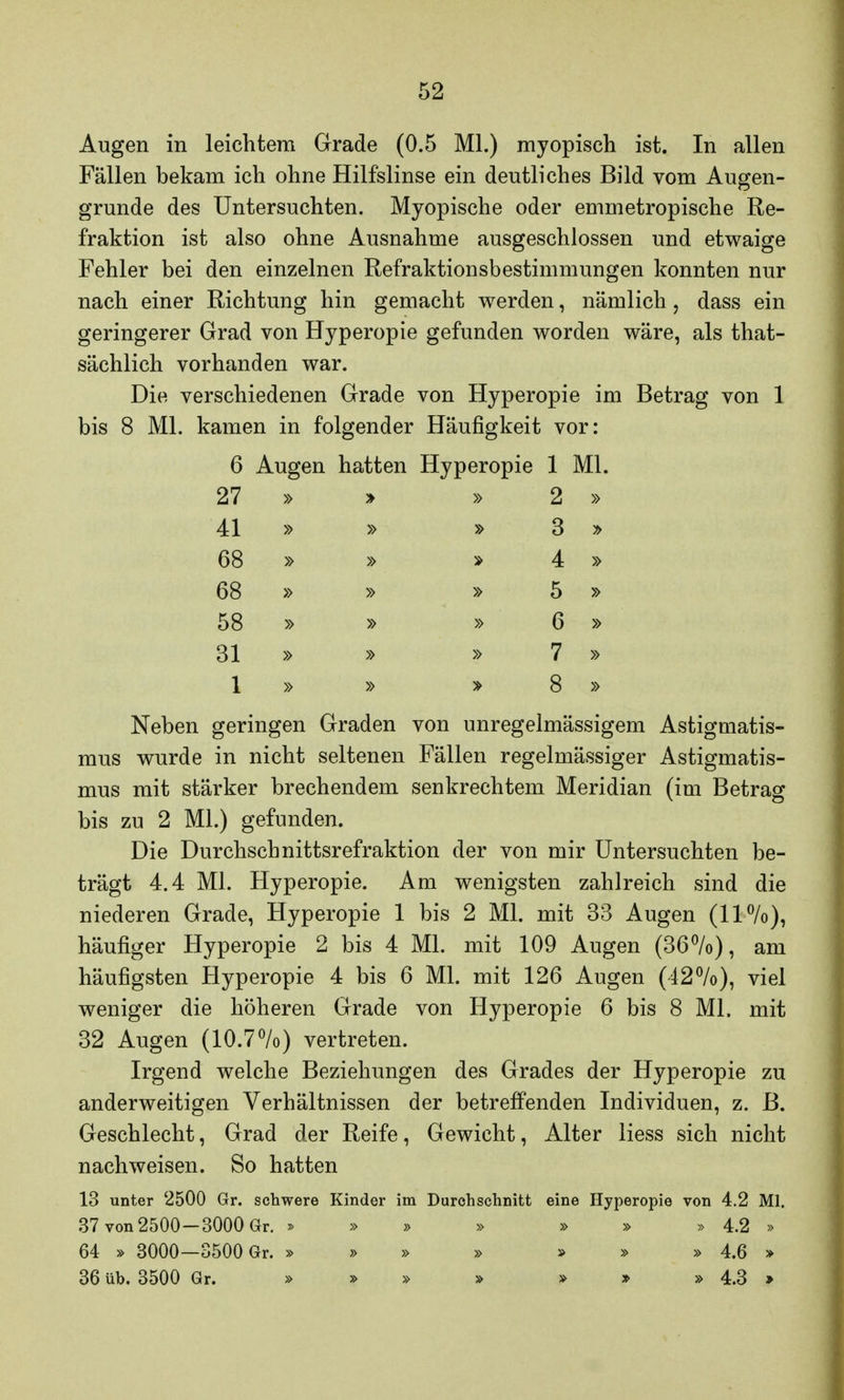 Augen in leichtem Grade (0.5 Ml.) myopisch ist. In allen Fällen bekam ich ohne Hilfslinse ein deutliches Bild vom Augen- grunde des Untersuchten. Myopische oder emmetropische Re- fraktion ist also ohne Ausnahme ausgeschlossen und etwaige Fehler bei den einzelnen Refraktionsbestimmungen konnten nur nach einer Richtung hin gemacht werden, nämlich, dass ein geringerer Grad von Hyperopie gefunden worden wäre, als that- sächlich vorhanden war. Die verschiedenen Grade von Hyperopie im Betrag von 1 bis 8 Ml. kamen in folgender Häufigkeit vor: 6 Augen hatten Hyperopie 1 Ml. 27 » > » 2 » 41 » » » 3 » 68 » » »4 » 68 » » » 5 » 58 » » » 6 » 31 » » » 7 » 1 » » > 8 » Neben geringen Graden von unregelmässigem Astigmatis- mus wurde in nicht seltenen Fällen regelmässiger Astigmatis- mus mit stärker brechendem senkrechtem Meridian (im Betrag bis zu 2 Ml.) gefunden. Die Durchschnittsrefraktion der von mir Untersuchten be- trägt 4.4 Ml. Hyperopie. Am wenigsten zahlreich sind die niederen Grade, Hyperopie 1 bis 2 Ml. mit 33 Augen (11%), häufiger Hyperopie 2 bis 4 Ml. mit 109 Augen (36%), am häufigsten Hyperopie 4 bis 6 Ml. mit 126 Augen (42%), viel weniger die höheren Grade von Hyperopie 6 bis 8 Ml. mit 32 Augen (10.7%) vertreten. Irgend welche Beziehungen des Grades der Hyperopie zu anderweitigen Verhältnissen der betreffenden Individuen, z. B. Geschlecht, Grad der Reife, Gewicht, Alter liess sich nicht nachweisen. So hatten 13 unter 2500 Gr. schwere Kinder im Durchschnitt eine Hyperopie von 4.2 Ml. 37 von 2500-3000 Gr. » » » » » » » 4.2 » 64 » 3000—3500 Gr. » » » » » » » 4.6 » 36 üb. 3500 Gr. » » » » » » » 4.3 >