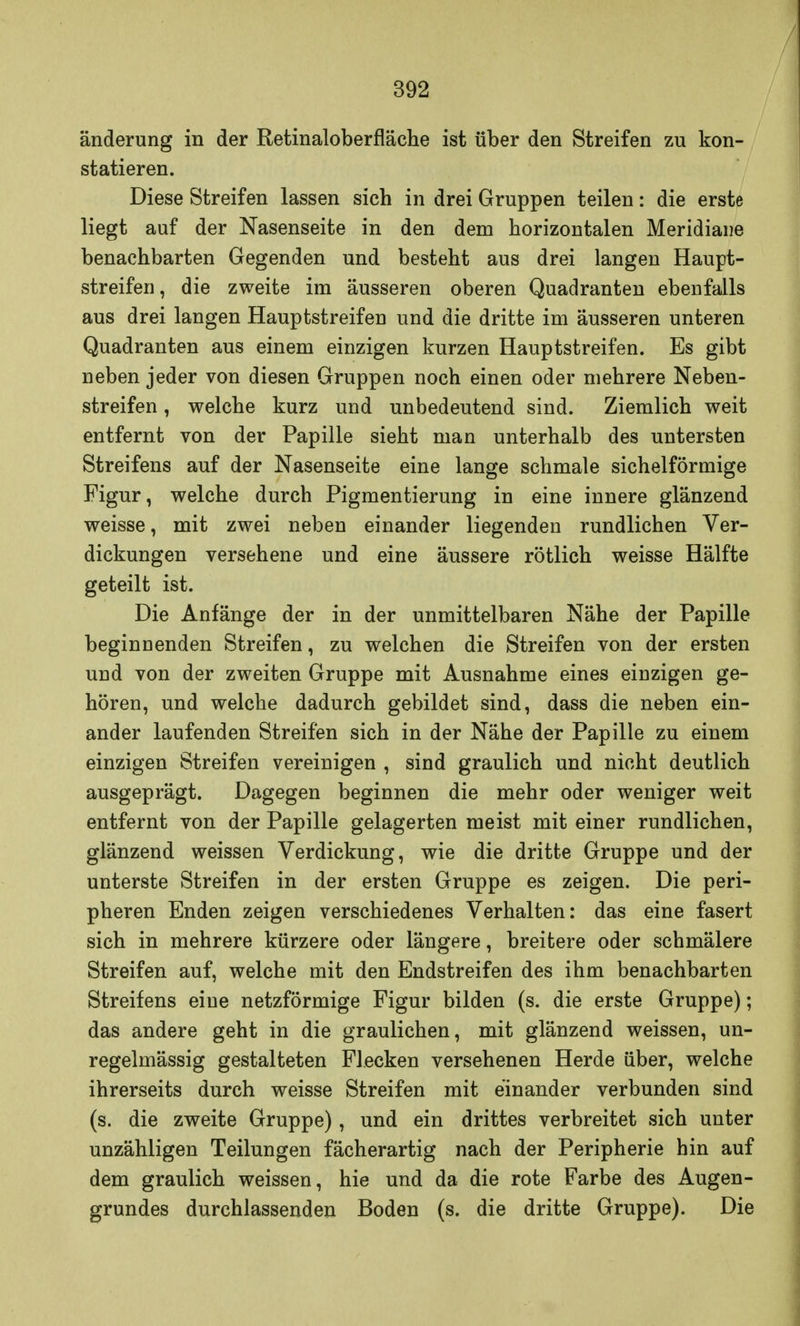 änderung in der Retinaloberfläche ist über den Streifen zu kon- statieren. Diese Streifen lassen sieh in drei Gruppen teilen: die erste liegt auf der Nasenseite in den dem horizontalen Meridiane benachbarten Gegenden und besteht aus drei langen Haupt- streifen, die zweite im äusseren oberen Quadranten ebenfalls aus drei langen Hauptstreifen und die dritte im äusseren unteren Quadranten aus einem einzigen kurzen Hauptstreifen. Es gibt neben jeder von diesen Gruppen noch einen oder mehrere Neben- streifen , welche kurz und unbedeutend sind. Ziemlich weit entfernt von der Papille sieht man unterhalb des untersten Streifens auf der Nasenseite eine lange schmale sichelförmige Figur, welche durch Pigmentierung in eine innere glänzend weisse, mit zwei neben einander liegenden rundlichen Ver- dickungen versehene und eine äussere rötlich weisse Hälfte geteilt ist. Die Anfänge der in der unmittelbaren Nähe der Papille beginnenden Streifen, zu welchen die Streifen von der ersten und von der zweiten Gruppe mit Ausnahme eines einzigen ge- hören, und welche dadurch gebildet sind, dass die neben ein- ander laufenden Streifen sich in der Nähe der Papille zu einem einzigen Streifen vereinigen , sind graulich und nicht deutlich ausgeprägt. Dagegen beginnen die mehr oder weniger weit entfernt von der Papille gelagerten meist mit einer rundlichen, glänzend weissen Verdickung, wie die dritte Gruppe und der unterste Streifen in der ersten Gruppe es zeigen. Die peri- pheren Enden zeigen verschiedenes Verhalten: das eine fasert sich in mehrere kürzere oder längere, breitere oder schmälere Streifen auf, welche mit den Endstreifen des ihm benachbarten Streifens eine netzförmige Figur bilden (s. die erste Gruppe); das andere geht in die graulichen, mit glänzend weissen, un- regelmässig gestalteten Flecken versehenen Herde über, welche ihrerseits durch weisse Streifen mit einander verbunden sind (s. die zweite Gruppe), und ein drittes verbreitet sich unter unzähligen Teilungen fächerartig nach der Peripherie hin auf dem graulich weissen, hie und da die rote Farbe des Augen- grundes durchlassenden Boden (s. die dritte Gruppe). Die