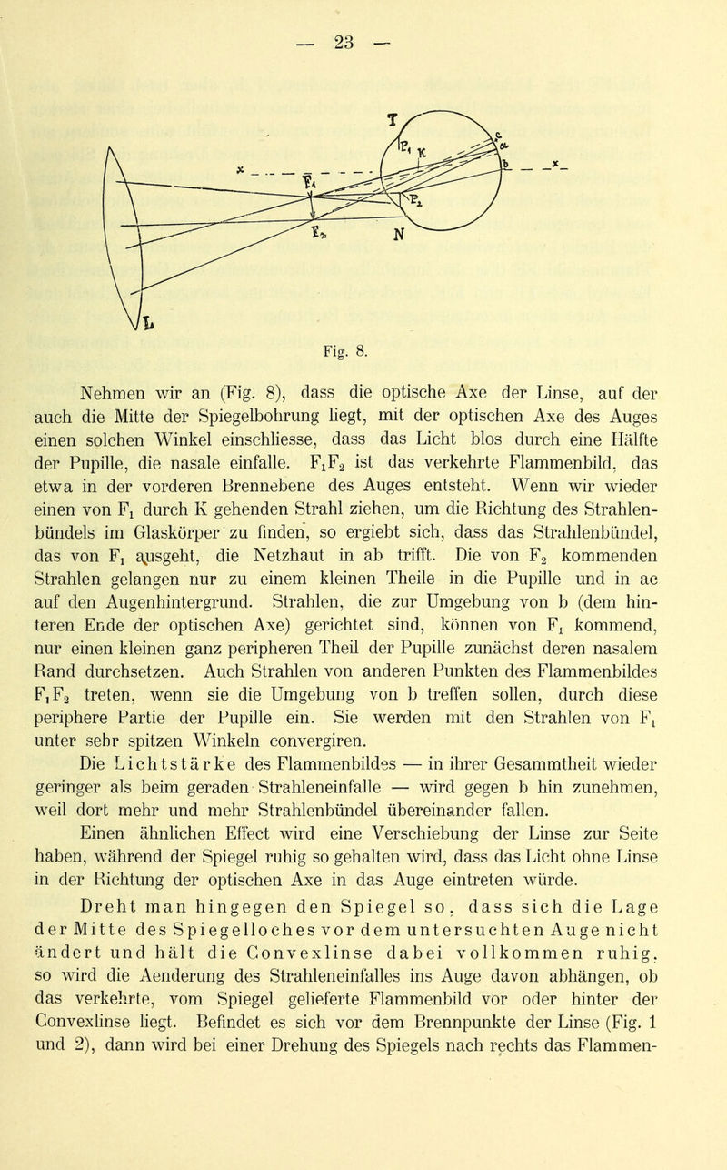 Fig. 8. Nehmen wir an (Fig. 8), dass die optische Axe der Linse, auf der auch die Mitte der Spiegelbohrung liegt, mit der optischen Axe des Auges einen solchen Winkel einschliesse, dass das Licht blos durch eine Hälfte der Pupille, die nasale einfalle. FXF2 ist das verkehrte Flammenbild, das etwa in der vorderen Brennebene des Auges entsteht. Wenn wir wieder einen von Ft durch K gehenden Strahl ziehen, um die Richtung des Strahlen- bündels im Glaskörper zu finden, so ergiebt sich, dass das Strahlenbündel, das von F1 ausgeht, die Netzhaut in ab trifft. Die von F2 kommenden Strahlen gelangen nur zu einem kleinen Theile in die Pupille und in ac auf den Augenhintergrund. Strahlen, die zur Umgebung von b (dem hin- teren Ende der optischen Axe) gerichtet sind, können von FL kommend, nur einen kleinen ganz peripheren Theil der Pupille zunächst deren nasalem Rand durchsetzen. Auch Strahlen von anderen Punkten des Flammenbildes F,F2 treten, wenn sie die Umgebung von b treffen sollen, durch diese periphere Partie der Pupille ein. Sie werden mit den Strahlen von Fl unter sehr spitzen Winkeln convergiren. Die Lichtstärke des Flammenbildes — in ihrer Gesammtheit wieder geringer als beim geraden Strahleneinfalle — wird gegen b hin zunehmen, weil dort mehr und mehr Strahlenbündel übereinander fallen. Einen ähnlichen Effect wird eine Verschiebung der Linse zur Seite haben, während der Spiegel ruhig so gehalten wird, dass das Licht ohne Linse in der Richtung der optischen Axe in das Auge eintreten würde. Dreht man hingegen den Spiegel so, dass sich die Lage der Mitte des Spiegelloches vor dem unter suchten Auge nicht ändert und hält die Gonvexlinse dabei vollkommen ruhig, so wird die Aenderung des Strahleneinfalles ins Auge davon abhängen, ob das verkehrte, vom Spiegel gelieferte Flammenbild vor oder hinter der Convexlinse liegt. Befindet es sich vor dem Brennpunkte der Linse (Fig. 1 und 2), dann wird bei einer Drehung des Spiegels nach rechts das Flammen-