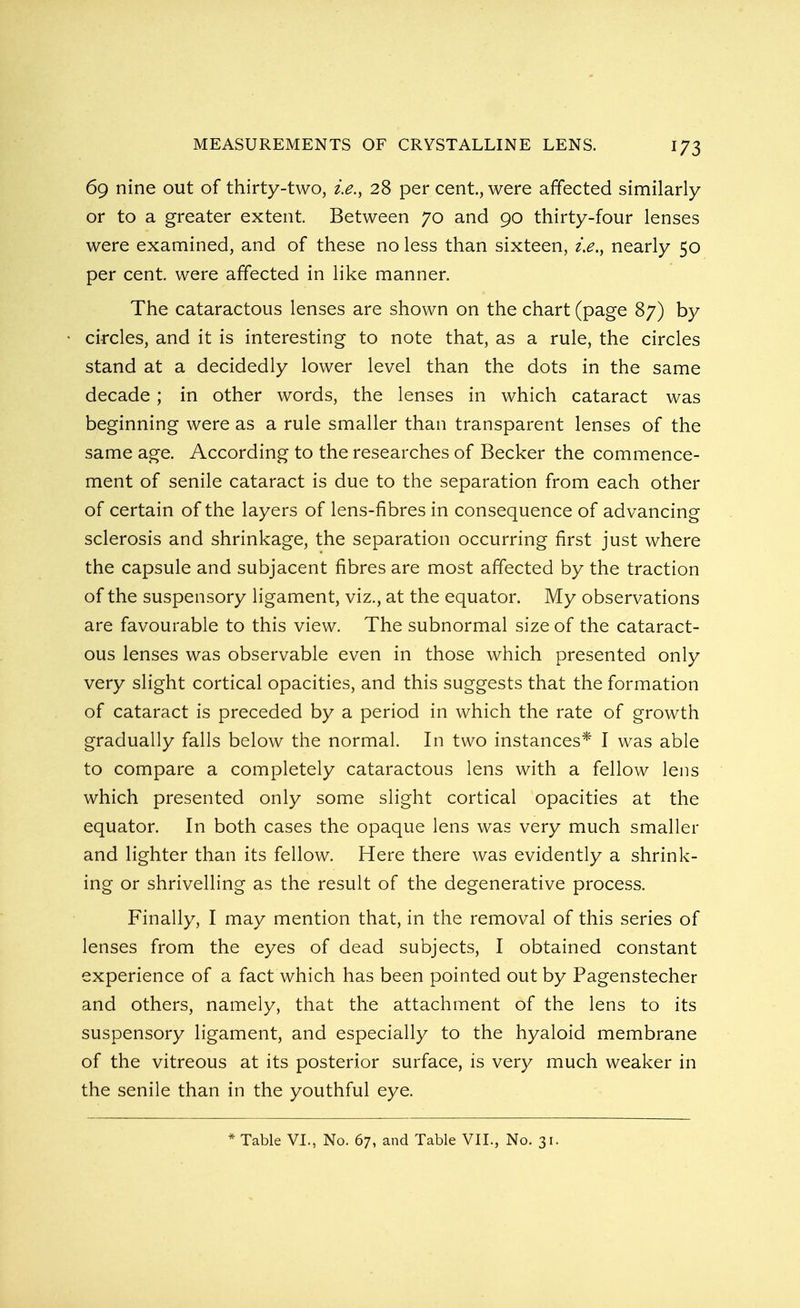 69 nine out of thirty-two, i.e., 28 per cent., were affected similarly or to a greater extent. Between 70 and 90 thirty-four lenses were examined, and of these no less than sixteen, i.e., nearly 50 per cent, were affected in like manner. The cataractous lenses are shown on the chart (page 87) by • circles, and it is interesting to note that, as a rule, the circles stand at a decidedly lower level than the dots in the same decade; in other words, the lenses in which cataract was beginning were as a rule smaller than transparent lenses of the same age. According to the researches of Becker the commence- ment of senile cataract is due to the separation from each other of certain of the layers of lens-fibres in consequence of advancing sclerosis and shrinkage, the separation occurring first just where the capsule and subjacent fibres are most affected by the traction of the suspensory ligament, viz., at the equator. My observations are favourable to this view. The subnormal size of the cataract- ous lenses was observable even in those which presented only very slight cortical opacities, and this suggests that the formation of cataract is preceded by a period in which the rate of growth gradually falls below the normal. In two instances* I was able to compare a completely cataractous lens with a fellow lens which presented only some slight cortical opacities at the equator. In both cases the opaque lens was very much smaller and lighter than its fellow. Here there was evidently a shrink- ing or shrivelling as the result of the degenerative process. Finally, I may mention that, in the removal of this series of lenses from the eyes of dead subjects, I obtained constant experience of a fact which has been pointed out by Pagenstecher and others, namely, that the attachment of the lens to its suspensory ligament, and especially to the hyaloid membrane of the vitreous at its posterior surface, is very much weaker in the senile than in the youthful eye. * Table VI., No. 67, and Table VII., No. 31.