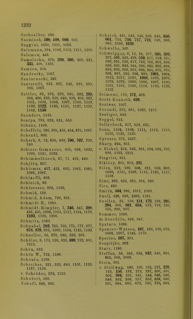 Sachsaiber, 950. Saemisch, 598, 599, 600, Ü03. Saggini, 1050, 1051, 1052. Salzmann, 394, 1106, 1113, 1211, 1219, Salomon, 442. Samelsohn, 278, 280, 308, 309, 321, 335, 400, 1166. Samson, 210. Sandrecky, 1007. Santarnechi, 397. Santerelli, 833, 837, 845, 898, 899, 905, 1007. Sattler, 32, 276, 279, 281, 282, 285, 384, 400, 638, 639, 640, 898, 905, 927, 1031, 1032, 1093, 1097, 1100, 1118, 1120, 1122, 1123, 1125, 1127, 1129, 1149, 1150. Saunders, 1145. Scarpa, 799, 823, 831, 853. Schanz, 1109. Scheffels, 156, 395, 433, 434, 873,1087. Schenkl, 803. Scherk, 6, 12, 695, 699,706, 707, 739, 740. Schiess-Gemuseus, 605, 686, 1029, 1030, 1031, 1032. Schimmelbusch, 67, 71, 424, 440. Schjötz, 957. Schirmer, 427, 433, 662, 1082, 1085, 1086, 1087. Schlaefli, 605. Schleich, 92. Schloesser, 959, 1182, Schmid, 129. Schmid, Adam, 799, 851. Schmidt H., 1083. Schmidt-Kimpler, 7, 346, 347, 398, 433,435, 1008, 1101, 1117, 1134, 1178, 1193, 1195, 1206. Schmitz, 1083. Schnabel, 283, 765, 766, 775, 777, 877, 878, 879, 993, 1083, 1104, 1123, 1132. Schneller, 32, 278, 280, 282, 285. Schöler, 8, 170, 528, 633, 699, 732, 881, 1212. Schön, 622. Schön W., 722, 1106. Schoute, 1108. Schreiber, 321, 333, 640, 1101, 1133, 1137, 1138. v. Schröder, 278, 1123. Schubert, 180. Schuft, 848, 905. Schulek, 441, 543, 549, 559, 643, 650, 661, 714, 716, 717, 718, 748, 968, 969, 1036, 1038 Schwalbe, 365. Schweigger, 5, 12, 24, 277, 395, 396, 397, 485, 442, 499, 510, 517, 519, 521, 530, 531, 532, 617, 742, 768, 801, 836, 838, 841, 842, 844, 846, 860, 885, 886, 888, 899, 959, 962, 963, 964, 975, 976, 986, 987, 993, 996, 999, 1001, 1004 1015, 1017, 1025, 1068, 1070, 1076, 1078, 1079, 1080, 1086, 1087, 1100, 1101, 1104, 1109, 1118, 1120, 1123, 1132. Scimemi, 170, 171, 435. Scott Kenneth, 638. Scriver, 1007. Secondi, 275, 681, 1029, 1212. Seeliger, 845. Seggel, 812. Sellerbeck, 617, 619, 621. Senn, 1104, 1109, 1111, 1112, 1115, 1116, 1125, 1135. Sgrosso, 275, 1037. Sharp, 694, 851. v. Sichel, 213, 326, 681, 694, 695, 707, 899, 1163, 1211. Siegrist, 851. Siklösy, 201, 219, 231. Silex, 212, 236, 306, 321, 626, 689, 1099, 1101, 1109, 1116, 1120, 1137, 1138. Simi, 326, 636, 683, 684, 928. Sire, 450. Smith, 504, 996, 1015, 1099. Snell, 426, 689, 1086, 1181. Snellen, 35, 150, 151, 173, 198, 205, 264, 306, 501, 634, 675, 719, 750, 755, 990, 997. Sommer, 1026. de Sourdille, 846, 847. Spataro, 1088. Spencer-Watson, 167, 169, 170,675, 1006, 1007, 1145, 1179. Sperino, 597, 851. Ssapiejko, 302. Starr, 1186. Steffan, 56, 345, 824, 842, 846, 851, 955, 956, 1083. Stein, 991. v. Stell wag, 108, 109, 115, 127, 128, 143, 158, 182, 219, 237, 300, 301, 303, 304, 531, 541, 544, 546, 546, 648, 562, 656, 557, 658, 559, 560, 581, 584, 685, 672, 769, 770, 834,