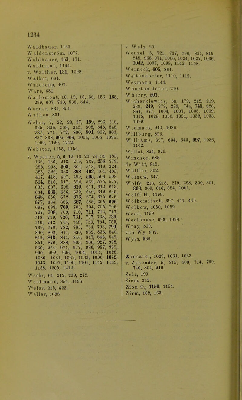 Waldbauer, 1163. W aldenströra, 1077. Waldkauer, 163, 171. Waldmann, 1144. v. Walther, 131, 1098. Walker, 684. Wardropp, 407. Ware, 681. Warloinont, 10, 12, 16, 36, 156, 165, 299, 607, 740, 838, 844. Warner, 831, 851. Wathen, 831. Weber, 7, 22, 23, 37, 199, 296, 318, 325, 336, 338, 345, 508, 545, 548, 737, 771, 772, 800, 801, 802, 803, 837, 838, 905, 906, 1004, 1005, 1096, 1099, 1120, 1212. Webster, 1155, 1156. v. Wecker, 5, 6, 12, 13, 20, 24, 31, 135, 136, 166, 213, 219, 237, 258, 279, 295, 298, 303, 304, 318, 319, 324, 325, 326, 333, 398, 402, 404, 405, 417, 418, 497, 499, 505, 506, 508, 514, 516, 517, 522, 532, 575, 577, 603, 607, 608, 610, 611, 612, 613, 634, 635, 636, 639, 640, 642, 645, 648, 656, 672, 673, 674, 675, 676, 677, 684, 685, 687, 688, 695, 696, 697, 699, 700, 703, 704, 705, 706, 707, 708, 709, 710, 711, 712, 717, 718, 719, 720, 731, 737, 738, 739, 740, 742, 745, 748, 750, 754, 759, 769, 770, 782, 783, 784, 796, 799, 800, 802, 811, 830, 832, 836, 840, 842, 843, 844, 846, 847, 848, 849, 851, 876, 888, 903, 906, 927, 928, 930, 964, 971, 977, 986, 987, 989, 990, 992, 996, 1004, 1014, 1028, 1030, 1031, 1032, 1033, 1036, 1042, 1043, 1097, 1100, 1101, 1142, 1149, 1158, 1205, 1212. Weeks, 61, 212, 239, 279. Weidmann, 851, 1196. Weiss, 215, 423. Weller, 1098. v. Welz, 20. Wenzel, 5, 721, 737, 796, 831, 846, 848, 968, 971. 1006, 1024, 1027, 1036, 1042, 1097, 1098, 1142, 1158. Werneck, 605, 861. Wettendorfer, 1110, 1112. Wey mann, 1144. Wharton Jones, 210. Wherry, 501. Wicherkiewioz, 38, 179, 212, 219, 239, 249, 278, 279, 744, 745, 826, 861, 877, 1004, 1007, 1008, 1009, 1015, 1028, 1030, 1031, 1032, 1033, 1099. Widmark, 940, 1086. Willburg, 823. Williams, 397, 604, 643, 997, 1036, 1162. Willot, 824, 929. Windsor, 688. de Witt, 845. Wölfler, 302. Woinow, 647. Wolfe, 213, 218, 279, 298, 300, 301, 303, 309, 616, 684, 1001. Wolff H., 1199. Wolkomitscb, 397, 441, 445. Wolkow, 1050, 1052. Wood, 1159. Woolhouse, 693, 1098. Wray, 509. van Wy, 832. Wyss, 569. Zancarol, 1029, 1031, 1033. v. Zebender, 5, 215, 400, 714, 739, 740, 804, 946. Zeis, 199. Ziem, 342. Zion 0., 1150, 1151. Zirm, 162, 163.