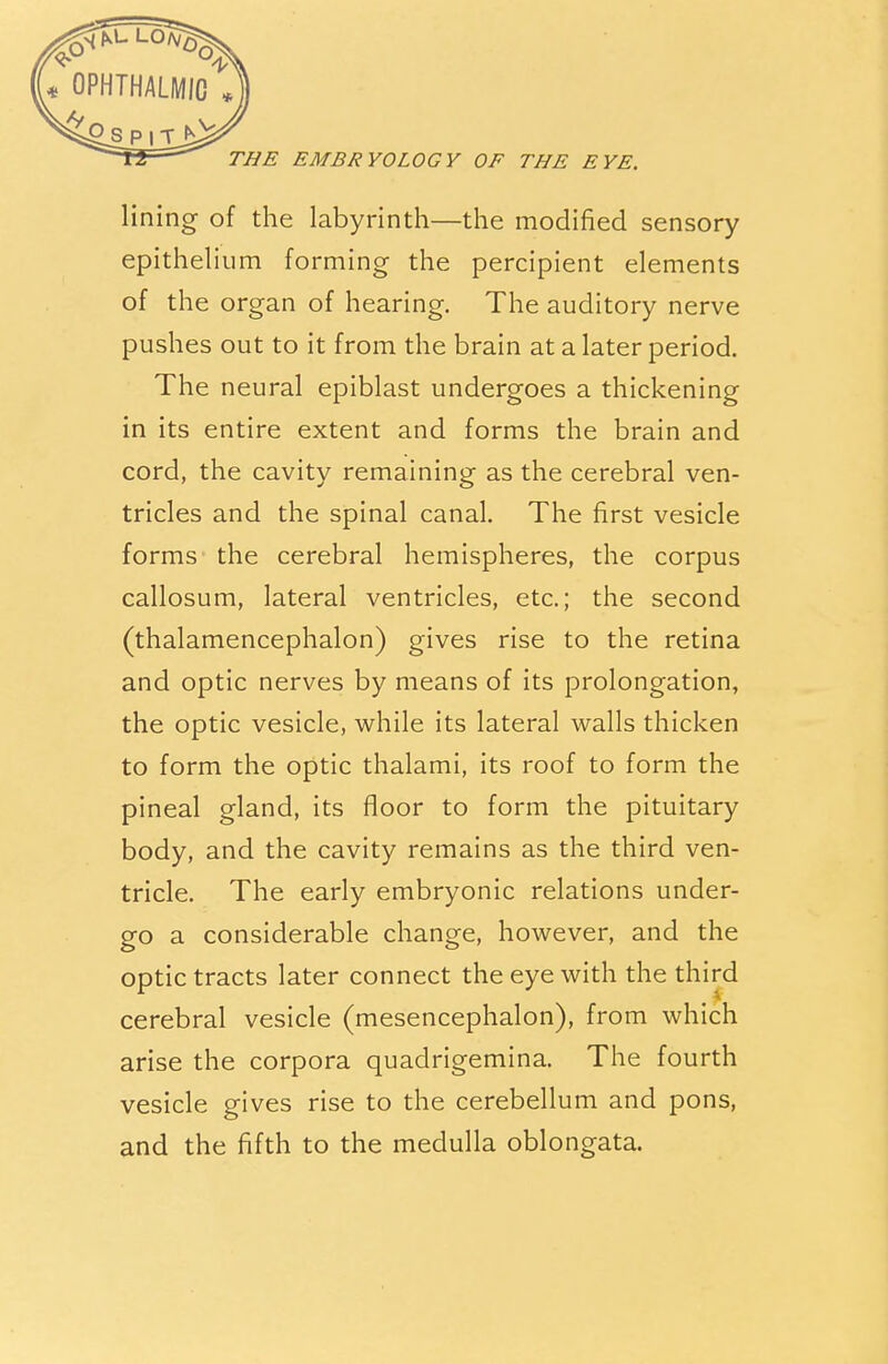 * OPHTHALMIC J ^^f^^^ THE EMBRYOLOGY OF THE EYE. lining of the labyrinth—the modified sensory epithelium forming the percipient elements of the organ of hearing. The auditory nerve pushes out to it from the brain at a later period. The neural epiblast undergoes a thickening in its entire extent and forms the brain and cord, the cavity remaining as the cerebral ven- tricles and the spinal canal. The first vesicle forms the cerebral hemispheres, the corpus callosum, lateral ventricles, etc.; the second (thalamencephalon) gives rise to the retina and optic nerves by means of its prolongation, the optic vesicle, while its lateral walls thicken to form the optic thalami, its roof to form the pineal gland, its floor to form the pituitary body, and the cavity remains as the third ven- tricle. The early embryonic relations under- go a considerable change, however, and the optic tracts later connect the eye with the third cerebral vesicle (mesencephalon), from which arise the corpora quadrigemina. The fourth vesicle gives rise to the cerebellum and pons, and the fifth to the medulla oblongata.