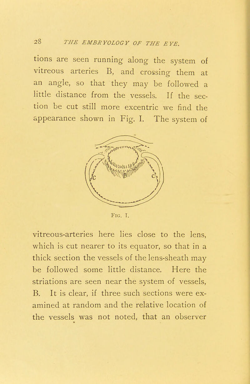 tions are seen running along the system of vitreous arteries B, and crossing them at an angle, so that they may be followed a little distance from the vessels. If the sec- tion be cut still more excentric we find the appearance shown in Fig. I. The system of Fig. I. vitreous-arteries here lies close to the lens, which is cut nearer to its equator, so that in a thick section the vessels of the lens-sheath may be followed some little distance. Here the striations are seen near the system of vessels, B. It is clear, if three such sections were ex- amined at random and the relative location of the vessels was not noted, that an observer