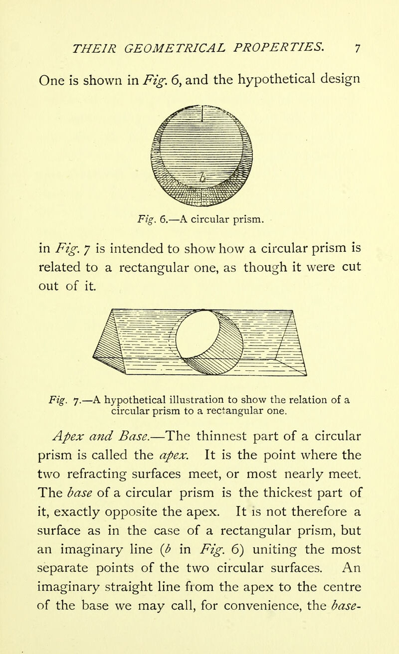 One is shown in Fig. 6, and the hypothetical design Fig. 6.—A circular prism. in Fig. y is intended to show how a circular prism is related to a rectangular one, as though it were cut out of it. F^S- 7-—^ hypothetical illustration to show the relation of a circular prism to a rectangular one. Apex and Base.—The thinnest part of a circular prism is called the apex. It is the point where the two refracting surfaces meet, or most nearly meet. The base of a circular prism is the thickest part of it, exactly opposite the apex. It is not therefore a surface as in the case of a rectangular prism, but an imaginary line {b in Fig. 6) uniting the most separate points of the two circular surfaces. An imaginary straight line fiom the apex to the centre of the base we may call, for convenience, the base-