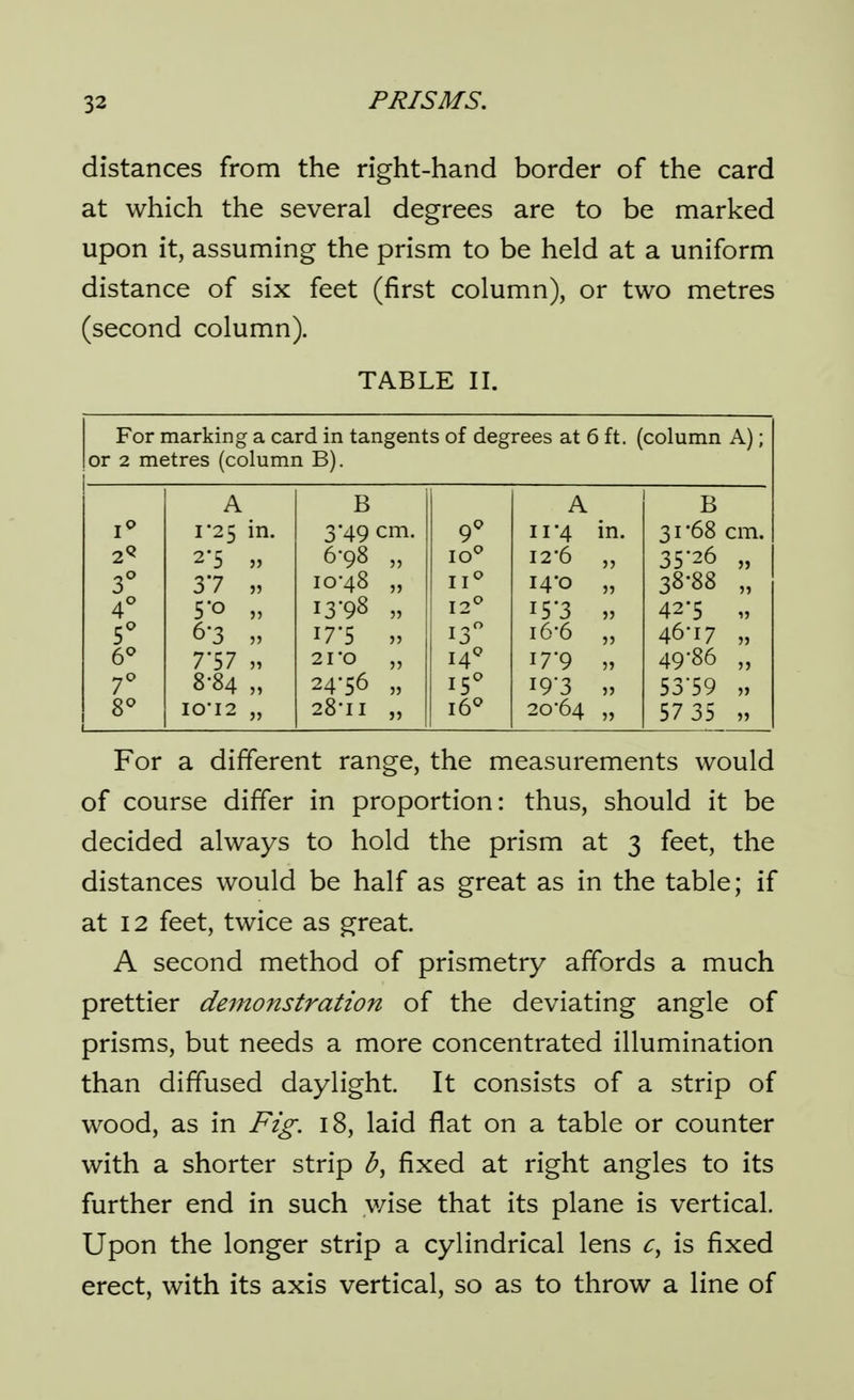 distances from the right-hand border of the card at which the several degrees are to be marked upon it, assuming the prism to be held at a uniform distance of six feet (first column), or two metres (second column). TABLE II. For marking a card in tangents of degrees at 6 ft. (column A); or 2 metres (column B). A B A B i25 in. 3*49 cm. 9^ 11-4 in. 31-68 cm. 2« 2'5 » 6-98 „ 10^ 12-6 35-26 55 3° 4° 37 „ 10-48 „ 11^ 14-0 35 38-88 55 5'o „ 13*98 „ 12° 15-3 )J 42-5 15 5 6-3 „ i7'5 » 13 16-6 )J 46-17 55 7-57 „ 2I-0 „ 14 17-9 3J 49'86 55 r 8-84 „ 24-56 „ 15- 19-3 53 53-59 55 8° IO'I2 „ 28-11 „ 16^ 20*64 55 57 35 55 For a different range, the measurements would of course differ in proportion: thus, should it be decided always to hold the prism at 3 feet, the distances would be half as great as in the table; if at 12 feet, twice as great. A second method of prismetry affords a much prettier demonstration of the deviating angle of prisms, but needs a more concentrated illumination than diffused daylight. It consists of a strip of wood, as in Fig. 18, laid flat on a table or counter with a shorter strip ^, fixed at right angles to its further end in such y/ise that its plane is vertical. Upon the longer strip a cylindrical lens c, is fixed erect, with its axis vertical, so as to throw a line of