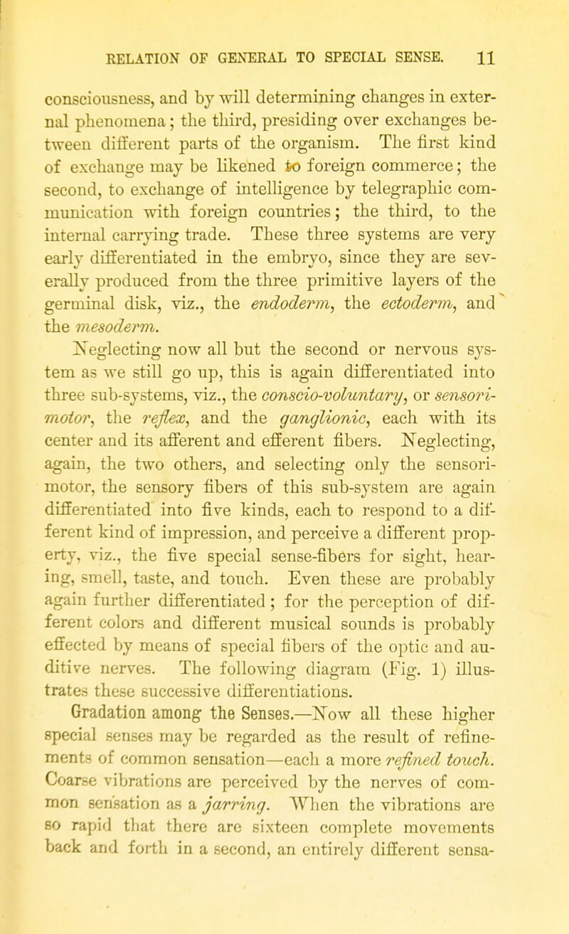 consciousness, and by will determining changes in exter- nal phenomena; the third, presiding over exchanges be- tween different parts of the organism. The first kind of exchange may be likened to foreign commerce; the second, to exchange of intelligence by telegraphic com- munication with foreign countries; the third, to the internal carrying trade. These three systems are very early differentiated in the embryo, since they are sev- erally produced from the three primitive layers of the germinal disk, viz., the endoderm, the ectoderm, and the mesoderm. Neglecting now all but the second or nervous sys- tem as we still go up, this is again differentiated into three sub-systems, viz., the conscio-voluntary, or sensori- motor, the reflex, and the ganglionic, each with its center and its afferent and efferent fibers. Neglecting, again, the two others, and selecting only the sensori- motor, the sensory fibers of this sub-system are again differentiated into five kinds, each to respond to a dif- ferent kind of impression, and perceive a different prop- erty, viz., the five special sense-fibers for sight, hear- ing, smell, taste, and touch. Even these are probably again further differentiated ; for the perception of dif- ferent colors and different musical sounds is probably effected by means of special fibers of the optic and au- ditive nerves. The following diagram (Fig. 1) illus- trates these successive differentiations. Gradation among the Senses.—Now all these higher special senses may be regarded as the result of refine- ments of common sensation—each a more refined touch. Coarse vibrations are perceived by the nerves of com- mon sensation as a jarring. When the vibrations are so rapid that there are sixteen complete movements back and forth in a second, an entirely different sensa-