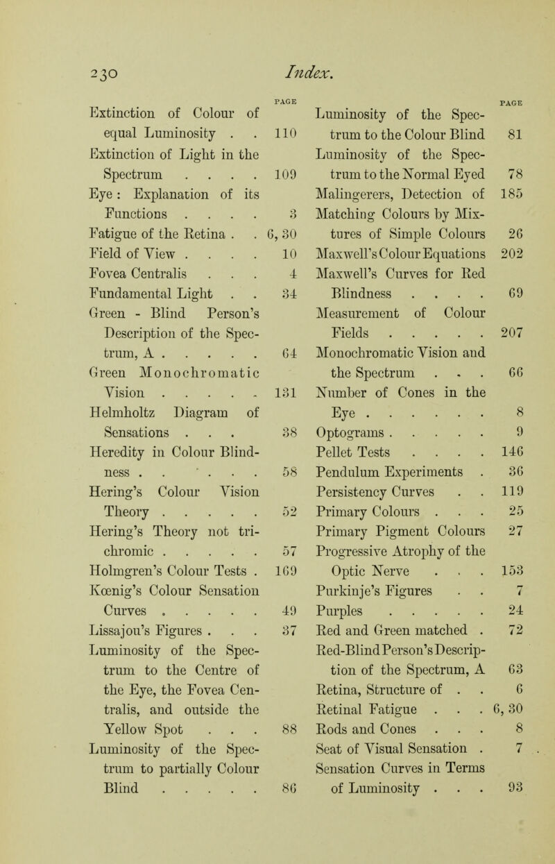 PAGE Extinction of Colour of equal Luminosity . . 110 Extinction of Light in the Spectrum . . . . 109 Eye: Explanation of its Functions .... ;3 Fatigue of the Retina . . G, 30 Field of View .... 10 Fovea Centralis ... 4 Fundamental Light . . 34 Green - Blind Person's Description of the Spec- trum, A (34 Green Monochromatic Vision 131 Helmholtz Diagram of Sensations ... 38 Heredity in Colour Blind- ness . . ... 58 Hering's Colour Vision Theory 52 Hering's Theory not tri- chromic 57 Holmgren's Colour Tests . 1G9 Koenig's Colour Sensation Curves 40 Lissajou's Figures ... 37 Luminosity of the Spec- trum to the Centre of the Eye, the Fovea Cen- tralis, and outside the Yellow Spot ... 88 Luminosity of the Spec- trum to partially Colour Blind 80 Luminosity of the Spec- PAGE trum to the Colour Blind 81 Luminosity of the Spec- trum to the Normal Eyed 78 Malingerers, Detection of 185 Matching Colours by Mix- tures of Simple Colours 26 Maxwell's Colour Equations 202 Maxwell's Curves for Eed Blindness .... 69 Measurement of Colour Fields 207 Monochromatic Vision and the Spectrum 66 Number of Cones in the Eye 8 9 Pellet Tests .... 146 Pendulum Experiments . 36 Persistency Curves 119 Primary Colours . 25 Primary Pigment Colours 27 Progressive Atrophy of the Optic Nerve 153 Purkinje's Figures 7 24 Red and Green matched . 72 Red-Blind Person's Descrip- tion of the Spectrum, A 63 Retina, Structure of . 6 Retinal Fatigue . 6, 30 Rods and Cones 8 Seat of Visual Sensation . 7 Sensation Curves in Terms of Luminosity . 93