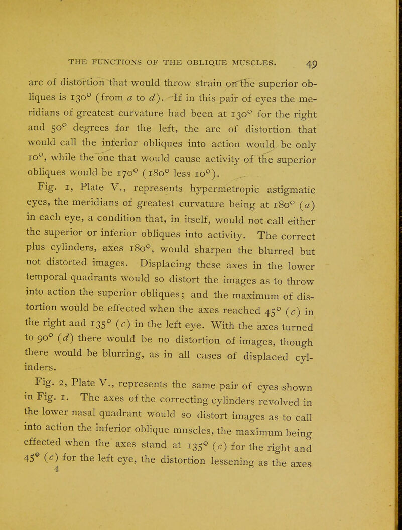 arc of distortion that would throw strain on the superior ob- liques is 1300 (from a to d). -if in this pair of eyes the me- ridians of greatest curvature had been at 1300 for the right and 50° degrees for the left, the arc of distortion that would call the inferior obliques into action would be only io°, while the one that would cause activity of the superior obliques would be 1700 (1800 less io°). Fig. 1, Plate V., represents hypermetropic astigmatic eyes, the meridians of greatest curvature being at 1800 {a) in each eye, a condition that, in itself, would not call either the superior or inferior obliques into activity. The correct plus cylinders, axes 1800, would sharpen the blurred but not distorted images. Displacing these axes in the lower temporal quadrants would so distort the images as to throw into action the superior obliques; and the maximum of dis- tortion would be effected when the axes reached 450 (c) in the right and 1350 (c) in the left eye. With the axes turned to 900 (d) there would be no distortion of images, though there would be blurring, as in all cases of displaced cyl- inders. Fig. 2, Plate V., represents the same pair of eyes shown in Fig. 1. The axes of the correcting cylinders revolved in the lower nasal quadrant would so distort images as to call into action the inferior oblique muscles, the maximum being effected when the axes stand at 135° (c) for the right and 45° (c) for the left eye, the distortion lessening as the axes