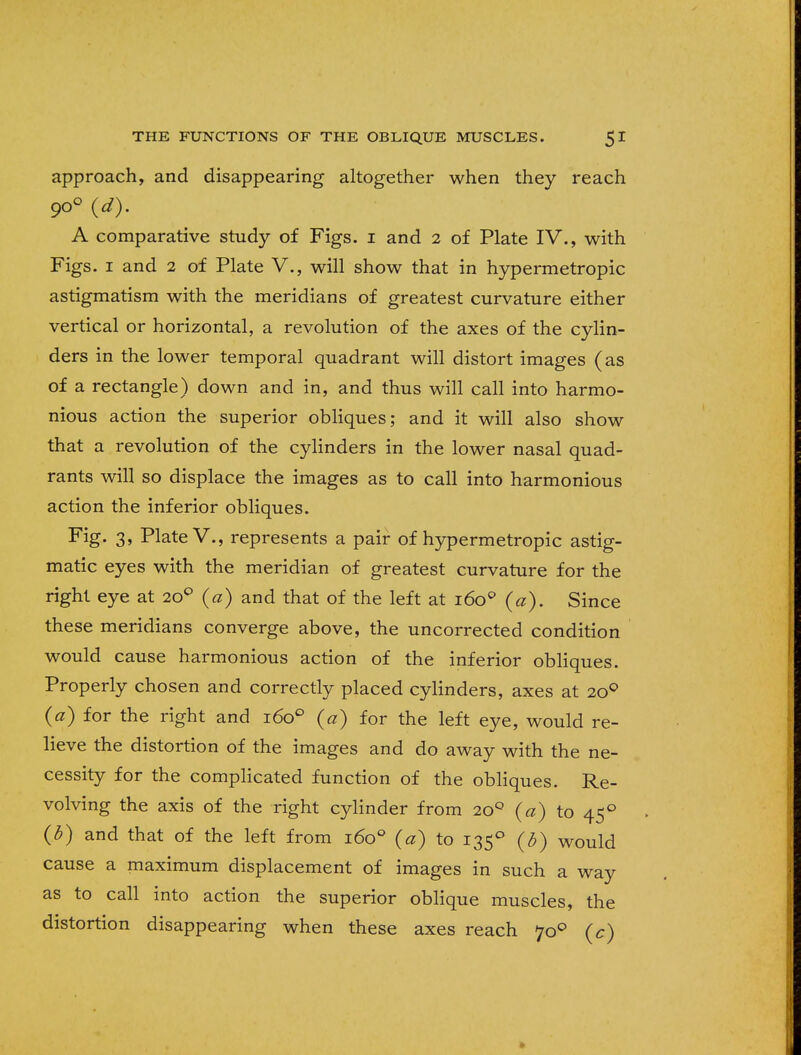 approach, and disappearing altogether when they reach 9o° (d). A comparative study of Figs, i and 2 of Plate IV., with Figs. 1 and 2 of Plate V., will show that in hypermetropic astigmatism with the meridians of greatest curvature either vertical or horizontal, a revolution of the axes of the cylin- ders in the lower temporal quadrant will distort images (as of a rectangle) down and in, and thus will call into harmo- nious action the superior obliques; and it will also show that a revolution of the cylinders in the lower nasal quad- rants will so displace the images as to call into harmonious action the inferior obliques. Fig- 3> Plate V., represents a pair of hypermetropic astig- matic eyes with the meridian of greatest curvature for the right eye at 200 (a) and that of the left at 160 0 (a). Since these meridians converge above, the uncorrected condition would cause harmonious action of the inferior obliques. Properly chosen and correctly placed cylinders, axes at 200 (a) for the right and 1600 («) for the left eye, would re- lieve the distortion of the images and do away with the ne- cessity for the complicated function of the obliques. Re- volving the axis of the right cylinder from 200 (a) to 450 (b) and that of the left from 1600 (a) to 1350 (&) would cause a maximum displacement of images in such a way as to call into action the superior oblique muscles, the distortion disappearing when these axes reach 700 (c)