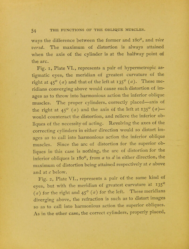 ways the difference between the former and 1800, and vice versd. The maximum of distortion is always attained when the axis of the cylinder is at the halfway point of the arc. Fig. i, Plate VI., represents a pair of hypermetropic as- tigmatic eyes, the meridian of greatest curvature of the right at 450 (a) and that of the left at 1350 (a). These me- ridians converging above would cause such distortion of im- ages as to throw into harmonious action the inferior oblique muscles. The proper cylinders, correctly placed—axis of the right at 450 (a) and the axis of the left at 1350 (a)— would counteract the distortion, and relieve the inferior ob- liques of the necessity of acting. Revolving the axes of the correcting cylinders in either direction would so distort im- ages as to call into harmonious action the inferior oblique muscles. Since the arc of distortion for the superior ob- liques in this case is nothing, the arc of distortion for the inferior obliques is 180°, from a to d in either direction, the maximum of distortion being attained respectively at e above and at c below. Fig. 2, Plate VI., represents a pair of the same kind of eyes, but with the meridian of greatest curvature at 1350 O) for the right and 450 (a) for the left. These meridians diverging above, the refraction is such as to distort images so as to call into harmonious action the superior obliques. As in the other case, the correct cylinders, properly placed,