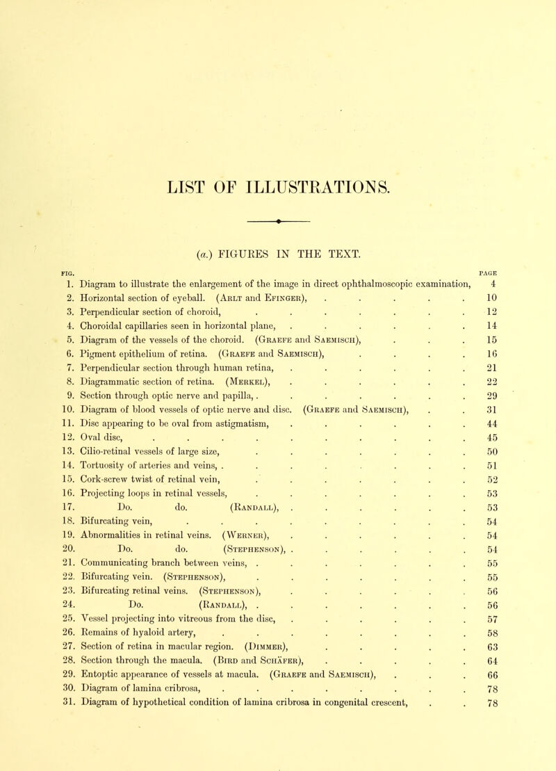 LIST OF ILLUSTEATIOJSIS. (a.) FIGURES IN THE TEXT. PIG. PAGE 1. Diagram to illustrate the enlargement of the image in direct ophthalmoscopic examination, 4 2. Horizontal section of eyeball. (Arlt and Efinger), . . . . .10 3. Perpendicular section of choroid, . . . . . . .12 4. Choroidal capillaries seen in horizontal plane, . . . . . .14 5. Diagram of the vessels of the choroid. (Graefe and Saemisch), . . .15 6. Pigment epithelium of retina. (Graefe and Saemisch), . . . .16 7. Perpendicular section through human retina, . . . . . .21 8. Diagrammatic section of retina. (Merkel), ...... 22 9. Section through optic nerve and papilla,....... 29 10. Diagram of blood vessels of optic nerve and disc. (Graefe and Saemisch), . . 31 11. Disc appearing to be oval from astigmatism, . . . . . .44 12. Oval disc, .......... 45 13. Cilio-retinal vessels of large size, ....... 50 14. Tortuosity of arteries and veins, . . . . . . . .51 15. Cork-screw twist of retinal vein, . . . . . . .52 16. Projecting loops in retinal vessels, ....... 53 17. Do. do. (Randall), ...... 53 18. Bifurcating vein, ......... 54 19. Abnormalities in retinal veins. (Werner), ...... 54 20. Do. do. (Stephenson), ...... 54 21. Communicating branch between veins, ....... 55 22. Bifurcating vein. (Stephenson), ....... 55 23. Bifurcating retinal veins. (Stephenson), ...... 56 24. Do. (Randall), ....... 56 25. Vessel projecting into vitreous from the disc, ...... 57 26. Remains of hyaloid artery, ........ 58 27. Section of retina in macular region. (Dimmer), . . . . .63 28. Section through the macula. (Bird and Schafer;, . . . . .64 29. Entoptic appearance of vessels at macula. (Graefe and Saemisch), . . .66 30. Diagram of lamina cribrosa, ........ 78 31. Diagram of hypothetical condition of lamina cribrosa in congenital crescent, . . 78