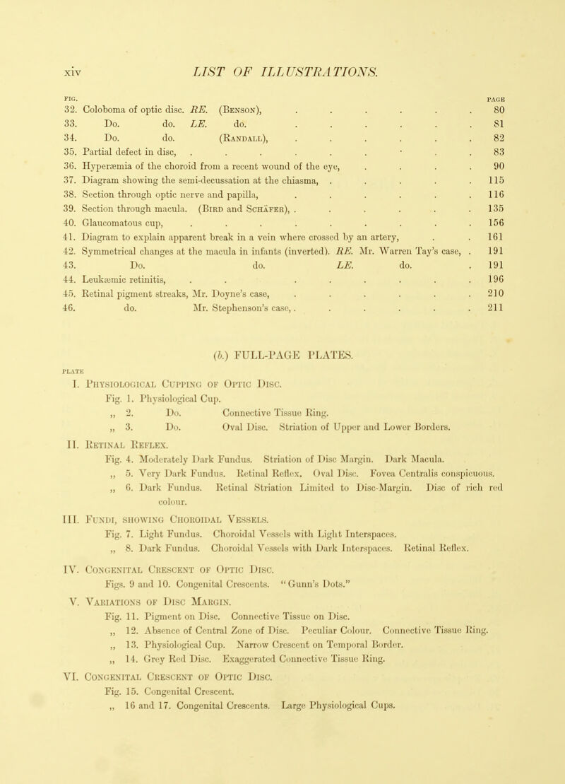 FIG. PAGE 32. Coloboma of optic disc. RE. (Benson), ...... 80 33. Do. do. L^7. do. ...... 81 34. Do. do. (Randall), ...... 82 35. Partial defect in disc, ......... 83 36. Hyperaemia of the choroid from a recent wound of the eye, . . . .90 37. Diagram showing the semi-decussation at the chiasma, . . . . .115 38. Section through optic nerve and papilla, . . . . . .116 39. Section through macula. (Bird and Schafer), . . , . . .135 40. Glaiicomatous cup, . . . . . . . . .156 41. Diagram to explain apparent break in a vein where crossed by an artery, . . 161 42. Symmetrical changes at the macula in infonts (inverted). RE. Mr. Warren Tay's case, . 191 43. Do. do. LE. do. . 191 44. Leuka;raic retinitis, . . ...... 196 45. Retinal pigment streaks, ]\rr. Doylie's case, . . . . . .210 46. do. Mr. Stephenson's case,. . . . . .211 (b.) FULL-PAGE PLATES. L i'lIYSIOLOGICAL CUPPING OF OPTIC DiSC. Fig. 1. Physiological Cup. ,, 2. Do. Connective Tissue Ring. ,, 3. Do. Oval Disc. Striation of Upper and Lower Borders. II. Retinal IIeflex. Fig. 4. Moderately Dark Fundus. Striation of Disc Margin. Dark Macula. „ 5. Very Dark Fundus. Retinal Rellcx. Oval Disc. Fovea Centralis conspicuous. ,, 6. Dark Fundus. Retinal Striation Limited to Disc-Margin. Disc of rich red colour. III. Fundi, showing Choroidal Vessels. Fig. 7. Light Fundus. Choroidal Vessels with Light Interspaces. „ 8. Dark Fundus. Choroidal Vessels with Dark Interspaces. Retinal Reflex. IV. Congenital Crescent of Optic Disc. Figs. 9 ami 10. Congenital Crescents. Gunn's Dots. V. Variations of Disc Margin. Fig. 11. Pigment on Disc. Connective Tissue on Disc. ,, 12. Absence of Central Zone of Disc. Peculiar Colour. Connective Tissue King. „ 13. Physiological Cup. Narrow Crescent on Temporal Border. ,, 14. Grey Red Disc. Exaggerated Connective Tissue Ring. VI. Congenital Crescent of Optic Disc. Fig. 15. Congenital Crescent. „ 16 and 17. Congenital Crescents. Large Physiological Cups.