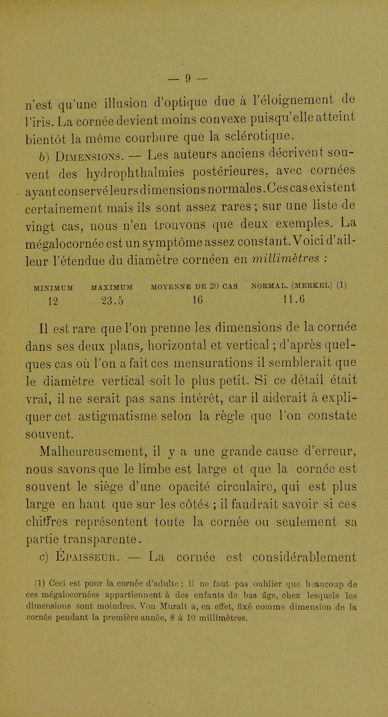 n'est qu'une illusion d'optique due à l'éloignement de l'iris. La cornée devient moins convexe puisqu'elle atteint bientôt la même courbure que la sclérotique. b) Dimensions. — Les auteurs anciens décrivent sou- vent des hydrophthalmies postérieures, avec cornées ~ ayantconservéleursdimensionsnormales. Ces cas existent certainement mais ils sont assez rares ; sur une liste de vingt cas, nous n'en trouvons que deux exemples. La mégalocornée est un symptôme assez constant. Voici d'ail- leur l'étendue du diamètre cornéen en millimètres : MINIMUM MAXIMUM MOYENNE DE 20 CAS NORMAL. (MERKEL) (1) 12 23.5 16 11.6 Il est rare que l'on prenne les dimensions de la cornée dans ses deux plans^ horizontal et vertical ; d'après quel- ques cas où l'on a fait ces mensurations il semblerait que le diamètre vertical soit le plus petit. Si ce détail était vrai, il ne serait pas sans intérêt, car il aiderait à expli- quer cet astigmatisme selon la règle que l'on constate souvent. Malheureusement, il y a une grande cause d'erreur, nous savons que le limbe est large et que la cornée est souvent le siège d'une opacité circulaire, qui est plus large en haut que sur les côtés ; il faudrait savoir si ces chiffres représentent toute la cornée ou seulement sa partie transparente. c) Epaisseur. — La cornée est considérablement (1) Ceci est pour la cornée d'adulte; il ne faut pas oublier que beaucoup de ces mégalocornées appartiennent à des enfants de bas âge, chez lesquels les dimensions sont moindres. Von Murait a, en effet, fixé comme dimension de la cornée pendant la première année, 8 à 10 millimètres.