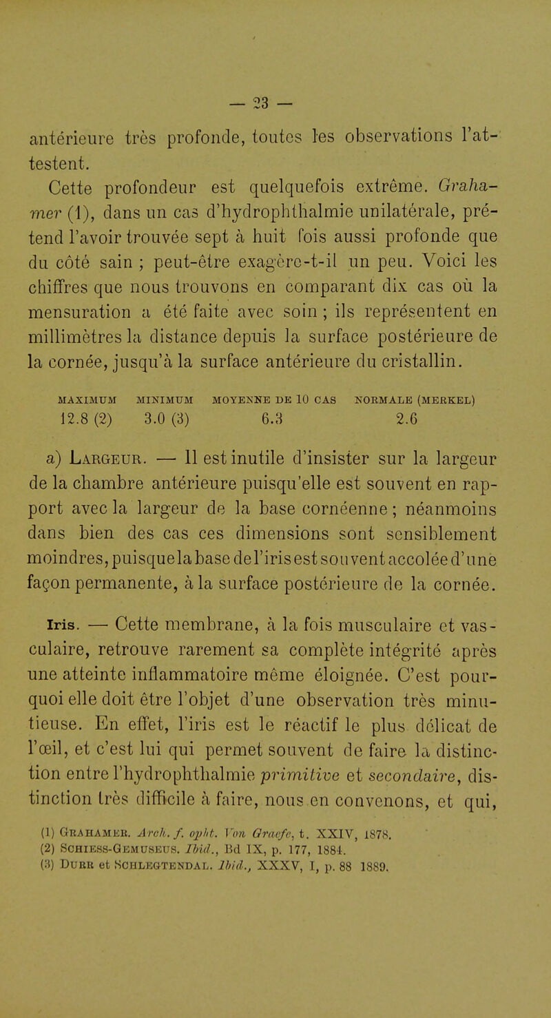 antérieure très profonde, toutes les observations l'at-- testent. Cette profondeur est quelquefois extrême. Graha- mer (1), dans un cas d'hydrophthalmie unilatérale, pré- tend l'avoir trouvée sept à huit fois aussi profonde que du côté sain ; peut-être exagèrc-t-il un peu. Voici les chiffres que nous trouvons en comparant dix cas où la mensuration a été faite avec soin ; ils représentent en millimètres la distance depuis la surface postérieure de la cornée, jusqu'à la surface antérieure du cristallin. MAXIMUM MINIMUM MOYENNE DE 10 CAS NORMALE (MERKEL) 12.8 (2) 3.0 (3) 6.3 2.6 a) Largeur. — 11 est inutile d'insister sur la largeur de la chambre antérieure puisqu'elle est souvent en rap- port avec la largeur de la base cornéenne; néanmoins dans bien des cas ces dimeuvsions sont sensiblement moindres, puisquela base del'iris est sou vent accolée d'une façon permanente, à la surface postérieure de la cornée. Iris. — Cette membrane, à la fois musculaire et vas- culaire, retrouve rarement sa complète intégrité après une atteinte inflammatoire même éloignée. C'est pour- quoi elle doit être l'objet d'une observation très minu- tieuse. En effet, l'iris est le réactif le plus délicat de l'œil, et c'est lui qui permet souvent de faire la distinc- tion entre l'hydrophthalmie primitive et secondaire, dis- tinction très difficile à faire, nous en convenons, et qui, (1) Grahamek. Arch.f. opht. Von Qraefe, t. XXIV, 1878. (2) Schiess-Gemuseus. Ihid., Bd IX, p. 177, 1881. (3) DURR et SCHLBGTENDAL. lhi(l., XXXV, I, p. 88 1889.