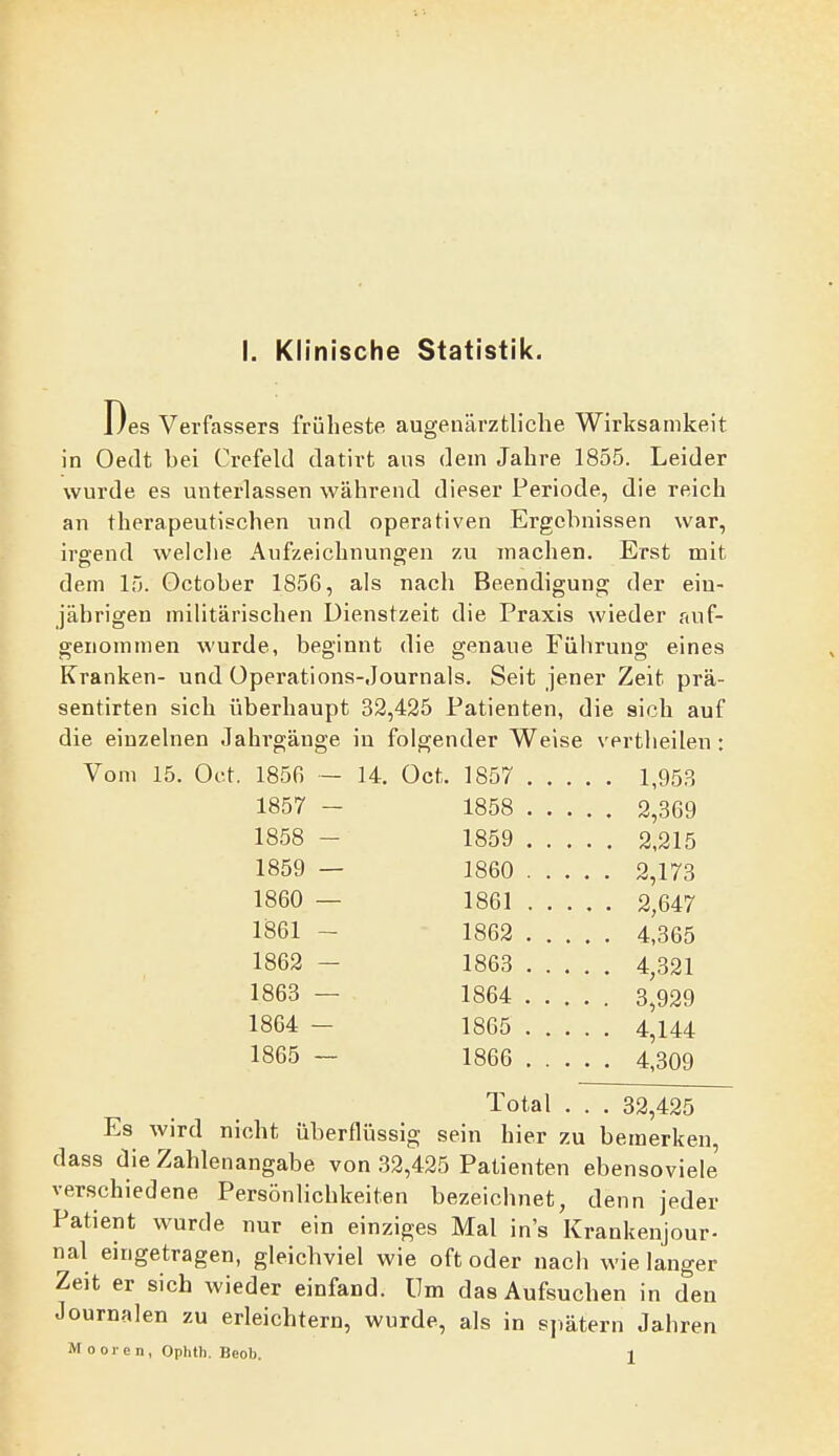 Des Verfassers früheste augenärztliche Wirksamkeit in Oedt bei Crefeld datirt ans dein Jahre 1855. Leider wurde es unterlassen während dieser Periode, die reich an therapeutischen und operativen Ergebnissen war, irgend welche Aufzeichnungen zu machen. Erst mit dem 1'). October 1856, als nach Beendigung der ein- jährigen militärischen Dienstzeit die Praxis wieder auf- genommen wurde, beginnt die genaue Führung eines Kranken- und Üperations-Journals. Seit jener Zeit prä- sentirten sich überhaupt 32,425 Patienten, die sich auf die einzelnen Jahrgänge in folgender Weise vertheilen : Vom 15. Oct. 185R — 14, Oct. 1857 1,958 1857 - 1858 2,369 1858 - 1859 2,215 1859 — 1860 2,173 1860 — 1861 2,647 1861 - 1862 4,365 1862 - 1863 4,321 1863 — 1864 3,929 1864 — 1865 4,144 1865 - 1866 4,309 Total . . . 32,425 Es wird nicht überflüssig sein hier zu bemerken, dass die Zahlenangabe von 32,425 Patienten ebensoviele verschiedene Persönlichkeiten bezeichnet, denn jeder Patient wurde nur ein einziges Mal ins Krankenjour- nal eingetragen, gleichviel wie oft oder nach wie langer Zeit er sich wieder einfand. Um das Aufsuchen in den Journalen zu erleichtern, wurde, als in sj.ätern Jahren Mooren, Ophth. Beob. 1