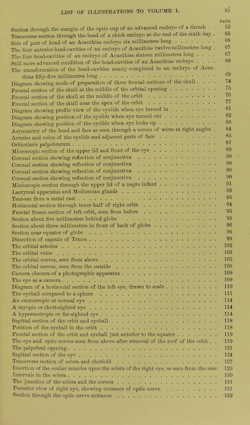 PAGE Section through the margin of the optic cup of an advanced embryo of a thrush . . 62 Transverse section through the head of a chick embryo at the end of the sixth day . 65 Side of part of head of an Acanthias embryo six millimetres long 66 The four anterior head-cavities of an embryo of Acanthias twelve millimetres long . 67 The four head-cavities of an embryo of Acanthias sixteen millimetres long .... 67 Still more advanced condition of the head-cavities of an Acanthias embryo .... 68 The transformation of the head-cavities nearly completed in an embryo of Acan- thias flfty-flve millimetres long 69 Diagram showing mode of preparation of three frontal sections of the skull .... 74 Frontal section of the skull at the middle of the orbital opening 75 Frontal section of the skull at the middle of the orbit 76 Frontal section of the skull near the apex of the orbit 77 Diagram showing profile view of the eyelids when eye turned in 81 Diagram showing position of the eyelids when eye turned out 82 Diagram showing position of the eyelids when eye looks up 83 Asymmetry of the head and face as seen through a screen of wires at right angles . 84 Arteries and veins of the eyelids and adjacent parts of face 85 Orbicularis palpebrarum 87 Microscopic section of the upper lid and front of the eye 89 Coronal section showing reflection of conjunctiva 90 Coronal section showing reflection of conjunctiva 90 Coronal section showing reflection of conjunctiva 90 Coronal section showing reflection of conjunctiva 90 Microscopic section through the upper lid of a negro infant 91 Lacrymal apparatus and Meibomian glands 93 Tear-sac from a metal cast 93 Horizontal section through inner half of right orbit 94 Frontal frozen section of left orbit, seen from before 95 Section about five millimetres behind globe 95 Section about three millimetres in front of back of globe 96 Section near equator of globe 96 Dissection of capsule of Tenon . 99 The orbital arteries 102 The orbital veins 103 The orbital nerves, seen from above 105 The orbital nerves, seen from the outside 106 Camera obscura of a photographic apparatus 109 The eye as a camera 109 Diagram of a horizontal section of the left eye, drawn to scale 110 The eyeball compared to a sphere Ill An emmetropic or normal eye 114 A myopic or short-sighted eye 114 A hypermetropic or far-sighted eye ' 114 Sagittal section of the orbit and eyeball 118 Position of the eyeball in the orbit 118 Frontal section of the orbit and eyeball just anterior to the equator 119 The eye and optic nerves seen from above after removal of the roof of the orbit . . 119 The palpebral opening 121 Sagittal section of the eye 124 Transverse section of sclera and chorioid 127 Insertion of the ocular muscles upon the sclera of the right eye, as seen from the rear 129 Intervals in the sclera 130 The junction of the sclera and the cornea 131 Posterior view of right eye, showing entrance of optic nerve 131 Section through the optic nerve entrance 132