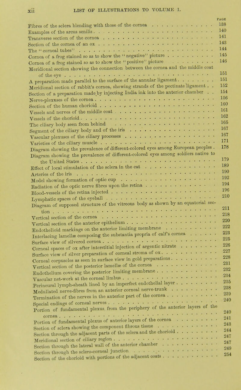 PAGE Fibres of the sclera blending with those of the cornea 138 Examples of the arcus senilis ^^'^ Transverse section of the cornea Section of the cornea of an ox 1^3 The  corneal tubes Cornea of a frog stained so as to show the  negative picture 145 Cornea of a frog stained so as to show the  positive picture 146 Meridional section showing the connection between the cornea and the middle coat of the eye A preparation made parallel to the surface of the annular ligament 151 Meridional section of rabbit's cornea, showing strands of the pectinate ligament . . 152 Section of a preparation made by injecting India ink into the anterior chamber . . 154 Nerve-plexuses of the cornea Section of the human chorioid , Vessels and nerves of the middle coat Vessels of the chorioid The ciliary body seen from behind Segment of the ciliary body and of the iris 167 Vascular plexuses of the ciliary processes l^^ Varieties of the ciliary muscle I'^l Diagram showing the prevalence of different-colored eyes among European peoples . 178 Diagram showing the prevalence of different-colored eyes among soldiers native to the United States ^'^^ Effect of local stimulation of the sclera in the cat 189 . 190 Arteries of the ins Model showing formation of optic cup Eadiation of the optic nerve fibres upon the retina 194 Blood-vessels of the retina injected 1^^ Lymphatic spaces of the eyeball Diagram of supposed structure of the vitreous body as shown by an equatorial sec- tion Vertical section of the cornea Vertical section of the anterior epithelium Endothelioid markings on the anterior limiting membrane Interlacing lamellae composing the substantia propria of calf's cornea Surface view of silvered cornea Corneal spaces of ox after interstitial injection of argentic nitrate Surface view of silver preparation of corneal stroma of ox 7 Corneal corpuscles as seen in surface view in gold preparations ^^8 Vertical section of the posterior lamelloe of the cornea » Endothelium covering the posterior limiting membrane Vascular net-work at the corneal linibus ' Perineural lymph-sheath lined by an imperfect endothelial layer Medullated nerve-fibres from an anterior corneal nerve-trunk ^» Termination of the nerves in the anterior part of the cornea Special endings of corneal nerves ' ' ' ' ■' \ ' ' ' r n L Portion of fundamental plexus, from the periphery of the anterior layers of the cornea , 240 Porti^on of fundamental plexus of anterior layers of the cornea 241 Section of sclera showing the component fibrous tissue • • • • Section through the adjacent parts of the sclera and the chonoid Meridional section of ciliary region ' Section through the lateral wall of the anterior chamber Section through the scloro-corneal junction Section of the chorioid with portions of the adjacent ooats