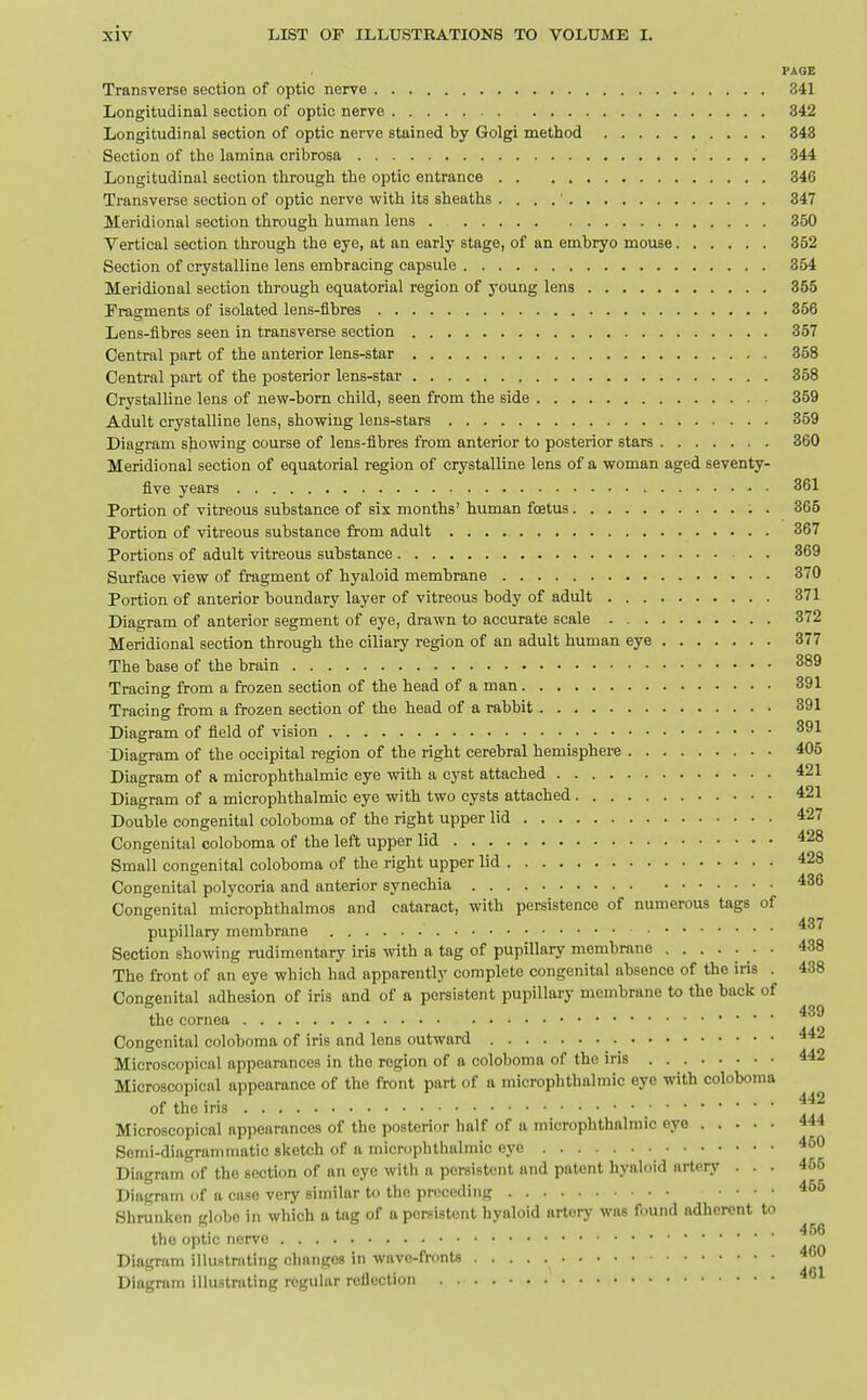 PAGE Transverse section of optic nerve 341 Longitudinal section of optic nerve 342 Longitudinal section of optic nerve stained by Golgi method 343 Section of tlie lamina cribrosa 344 Longitudinal section through the optic entrance 346 Transverse section of optic nerve with its sheaths . . . .' 347 Meridional section through human lens 350 Vertical section through the eye, at an early stage, of an embryo mouse 352 Section of crystalline lens embracing capsule 354 Meridional section through equatorial region of young lens 355 Fragments of isolated lens-flbres 356 Lens-fibres seen in transverse section 357 Central part of the anterior lens-star 358 Central part of the posterior lens-star 358 Crystalline lens of new-born child, seen from the side 359 Adult crystalline lens, showing lens-stars 359 Diagram showing course of lens-flbres from anterior to posterior stars 360 Meridional section of equatorial region of crystalline lens of a woman aged seventy- five years 361 Portion of vitreous substance of six months'human fcEtus . 366 Portion of vitreous substance from adult 367 Portions of adult vitreous substance 369 Surface view of fragment of hyaloid membrane 370 Portion of anterior boundary layer of vitreous body of adult 371 Diagram of anterior segment of eye, drawn to accurate scale . 372 Meridional section through the ciliary region of an adult human eye 377 The base of the brain 389 Tracing from a frozen section of the head of a man 391 Tracing from a frozen section of the head of a rabbit 391 Diagram of field of vision 391 Diagram of the occipital region of the right cerebral hemisphere 405 Diagram of a microphthalmic eye with a cyst attached 421 Diagram of a microphthalmic eye with two cysts attached 421 Double congenital coloboma of the right upper lid 427 Congenital coloboma of the left upper lid 428 Small congenital coloboma of the right upper lid 428 Congenital polycoria and anterior synechia 486 Congenital microphthalmos and cataract, with persistence of numerous tags of pupillary membrane Section showing rudimentary iris with a tag of pupillary membrane ....... 438 The front of an eye which had apparently complete congenital absence of the iris . 438 Congenital adhesion of iris and of a persistent pupillary membrane to the back of the cornea Congenital coloboma of iris and lens outward 442 Microscopical appearances in the region of a coloboma of the iris 442 Microscopical appearance of the front part of a microphthalmic eye with coloboma „ . . 442 of the ins Microscopical appearances of the posterior half of a microphthalmic eye 444 Semi-diagrammatic sketch of a microphthalmic eye 450 Diagram of the section of an eye with a persistent and patent hyaloid artery ... 455 Diagrain of a ct\se very similar to the preceding .... 456 Shrunken globe in which a tag of a persistent hyaloid artery was found adherent to the optic nerve Diagram illustrating changes in wave-fronts Diagram illustrating regular reflection