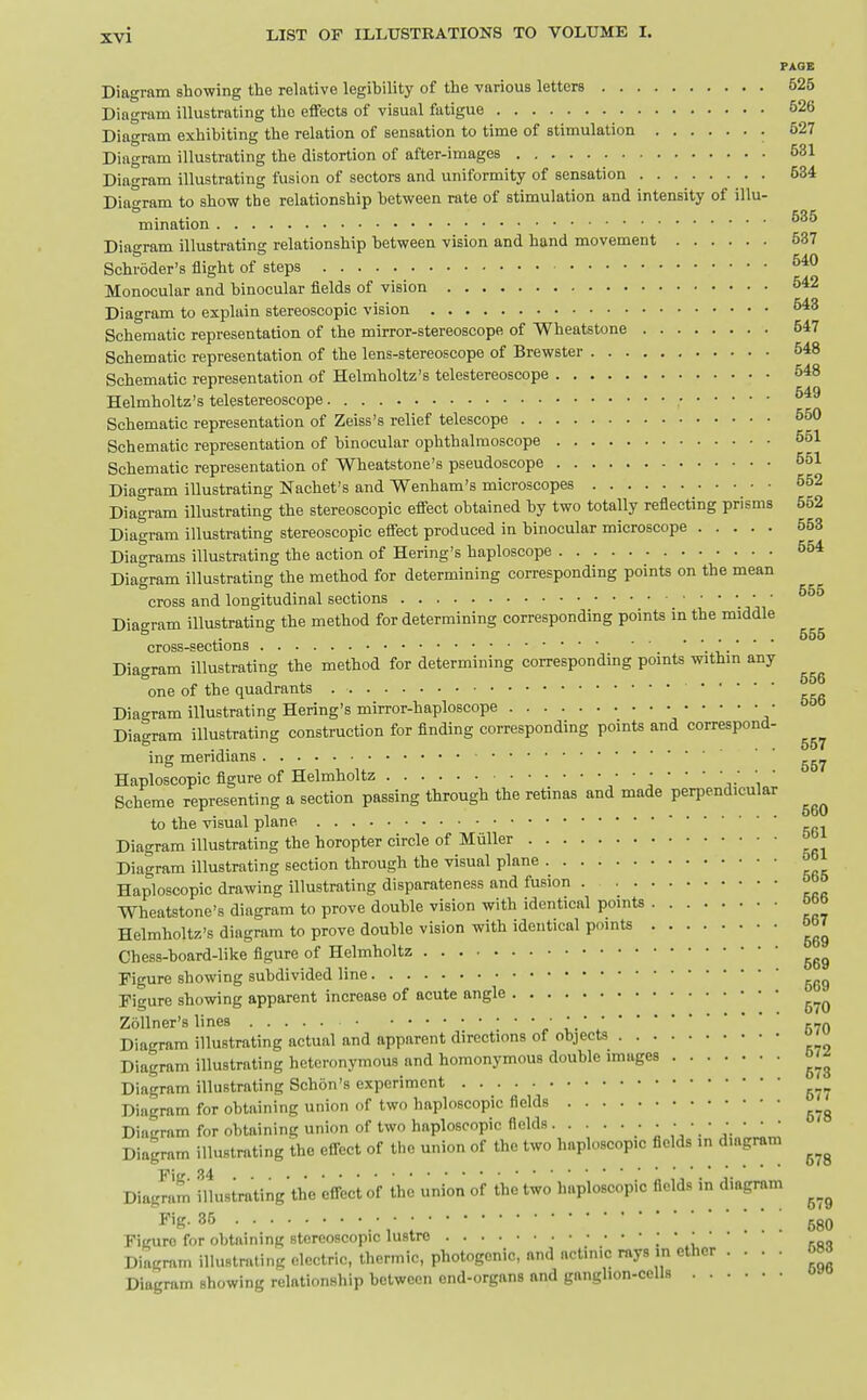 PAGE Diagram showing the relative legibility of the various letters 525 Diagram illustrating the effects of visual fatigue 526 Diagram exhibiting the relation of sensation to time of stimulation 527 Diagram illustrating the distortion of after-images 531 Diagram illustrating fusion of sectors and uniformity of sensation 534 Diagram to show the relationship between rate of stimulation and intensity of illu- mination 535 Diagram illustrating relationship between vision and hand movement 537 Schroder's flight of steps Monocular and binocular fields of vision 642 Diagram to explain stereoscopic vision 643 Schematic representation of the mirror-stereoscope of Wheatstone 547 Schematic representation of the lens-stereoscope of Brewster 548 Schematic representation of Helmholtz's telestereoscope 548 Helmholtz's telestereoscope 649 Schematic representation of Zeiss's relief telescope 550 Schematic representation of binocular ophthalmoscope 551 Schematic representation of Wheatstone's pseudoscope 551 Diagram illustrating Nachet's and Wenham's microscopes 552 Diagram illustrating the stereoscopic efiect obtained by two totally reflecting prisms 552 Diagram illustrating stereoscopic effect produced in binocular microscope 553 Diagrams illustrating the action of Bering's haploscope 554 Diagram illustrating the method for determining corresponding points on the mean cross and longitudinal sections Diao-ram illustrating the method for determining corresponding points in the middle ^ 555 cross-sections Diagram illustrating the method for determining corresponding pomts withm any one of the quadrants Diagram illustrating Hering's mirror-haploscope ■ Diagram illustrating construction for finding corresponding points and correspond- .,. .... 557 ing meridians Haploscopic figure of Helmholtz I ' ' ' \- \ Scheme representing a section passing through the retinas and made perpendicular to the visual plane Diagram illustrating the horopter circle of Miiller Diagram illustrating section through the visual plane -f Haploscopic drawing illustrating disparateness and fusion ooo Wheatstone's diagram to prove double vision with identical points Helmholtz's diagram to prove double vision with identical points Chess-board-like figure of Helmholtz Figure showing subdivided line Figure showing apparent increase of acute angle Zollner's lines 567 Z/Ouner a unco r 570 Diagram illustrating actual and apparent directions of objects Diagram illustrating heteronymous and homonymous double images Diacram illustrating Schon's experiment ... . /. X 1 1 ;„ flniflo 0(( Diagram for obtaining union of two haploscopic fields Diairram for obtaining union of two haploscopic fields : ,\ '. ' j• ' ' ' Diagram illustrating the effect of the union of the two haploscopic fields m diagram Fitr Diagram illustrating'the effect of the union of the two haploscopic fields in diagram Fig- 35 • ■ • ; ■ ; Figure for obtaining stereoscopic lustre '. ' ,i ' ' raq Diagram illustrating electric, thermic, photogenic, and actinic rays in ether .... 0»J Diagram showing relationship between end-organs and ganglion-cclls